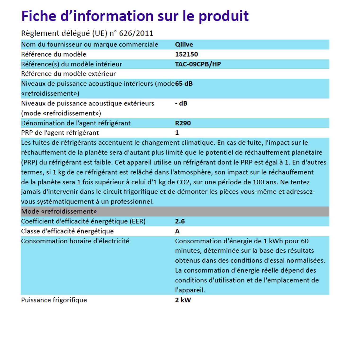 Voir la diapositive 2 : QILIVE Climatiseur mobile Q.6771 - Blanc