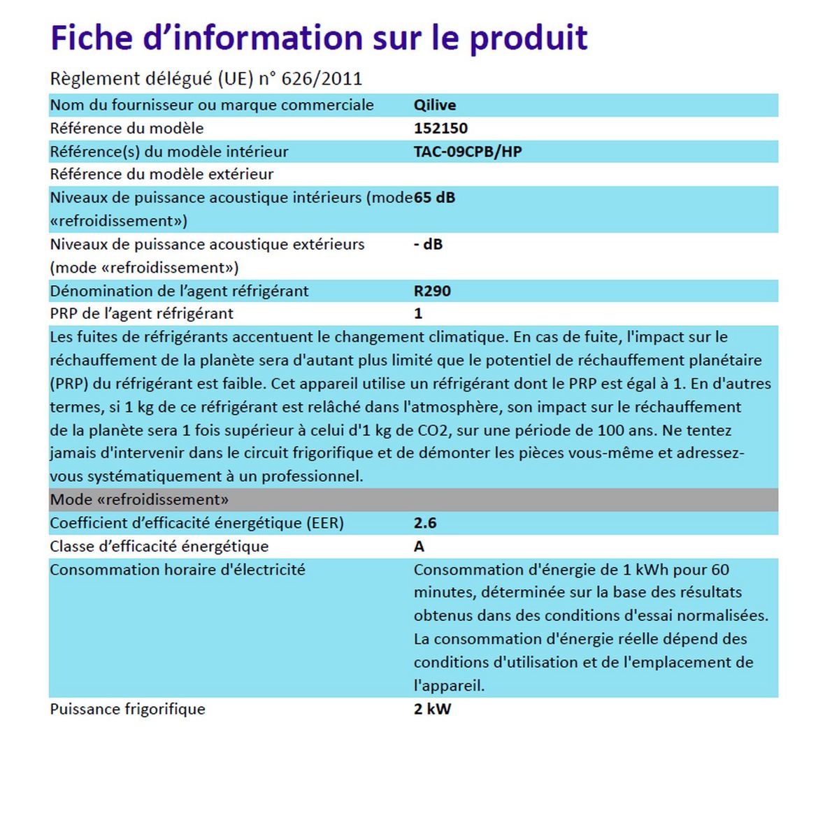 QILIVE Climatiseur mobile Q.6771 - Blanc