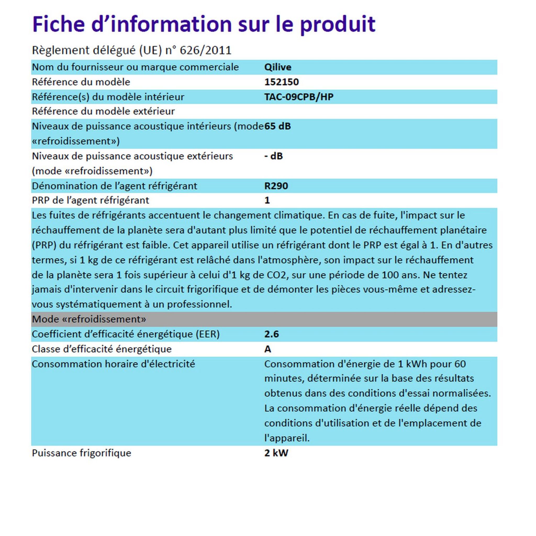 Voir la diapositive 2 : QILIVE Climatiseur mobile Q.6771 - Blanc