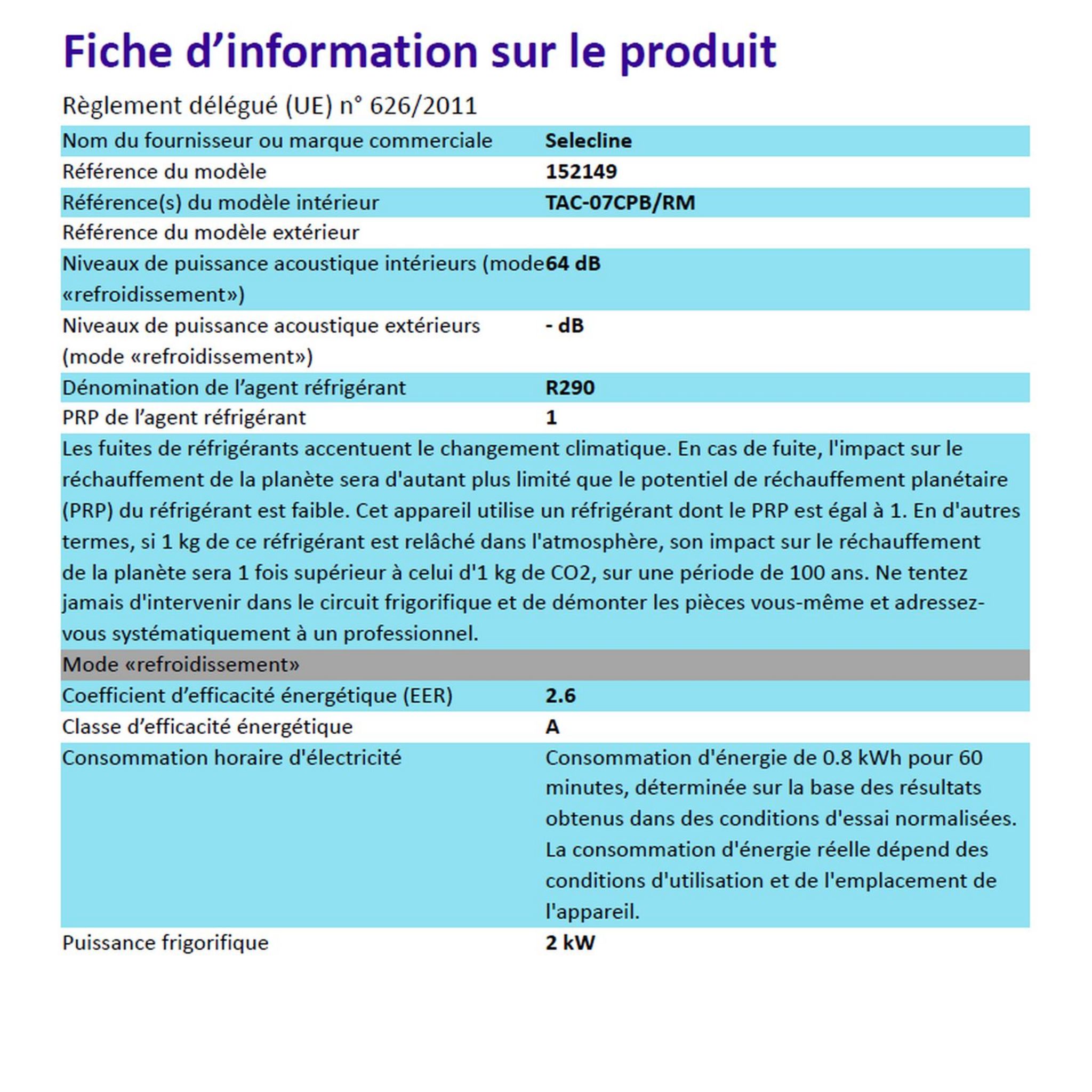 Voir la diapositive 2 : SELECLINE Climatiseur mobile 7000 BTU 152149- Blanc