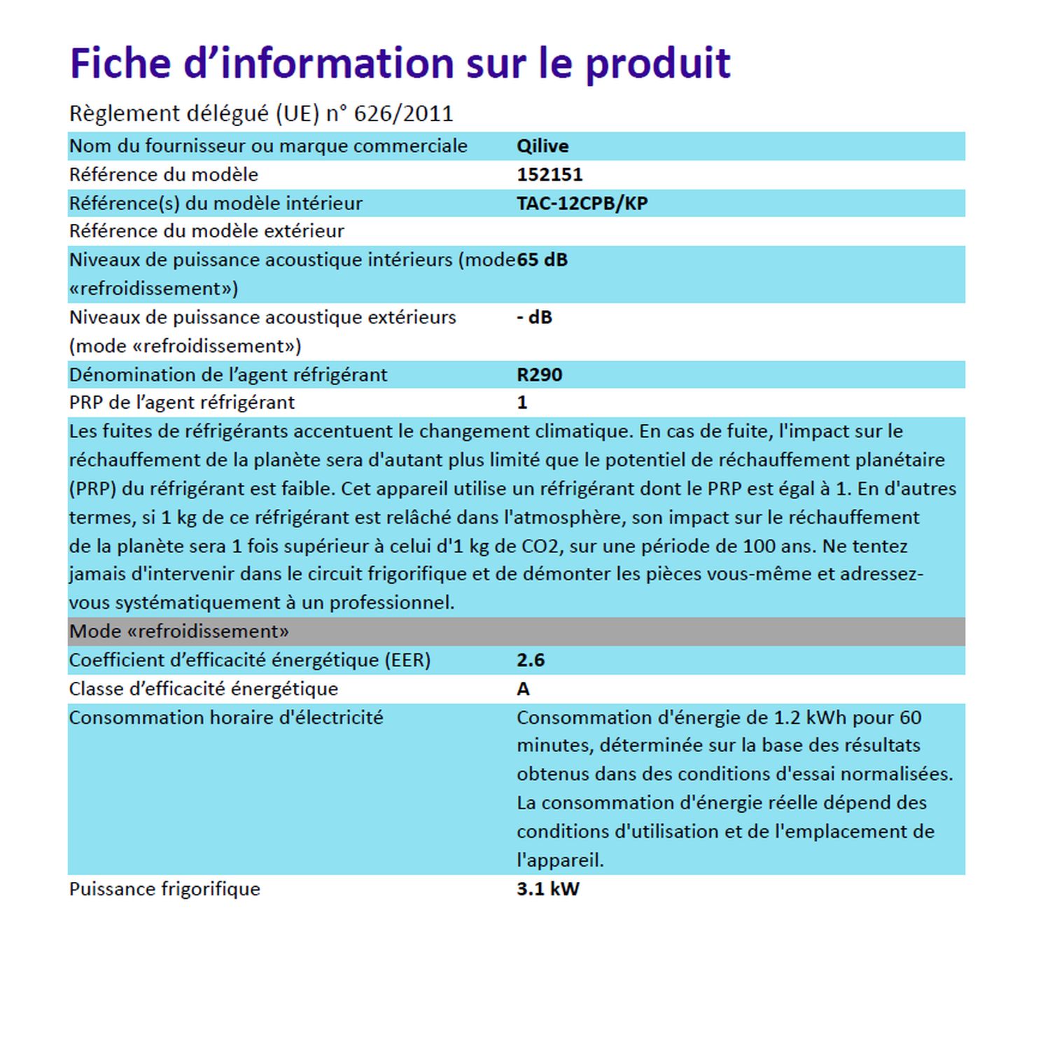 Voir la diapositive 2 : QILIVE Climatiseur mobile Q.6755 - Blanc