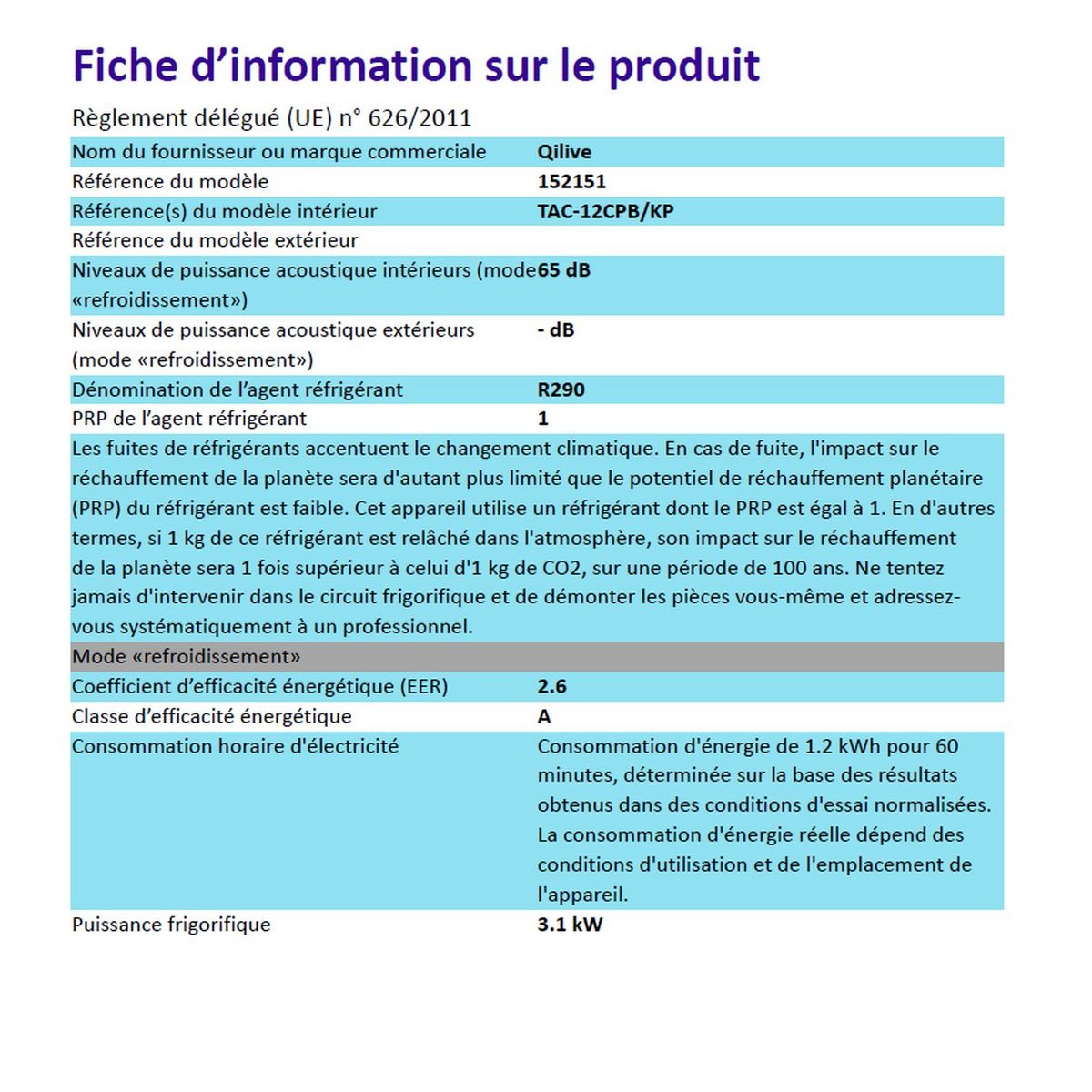 QILIVE Climatiseur mobile Q.6755 - Blanc