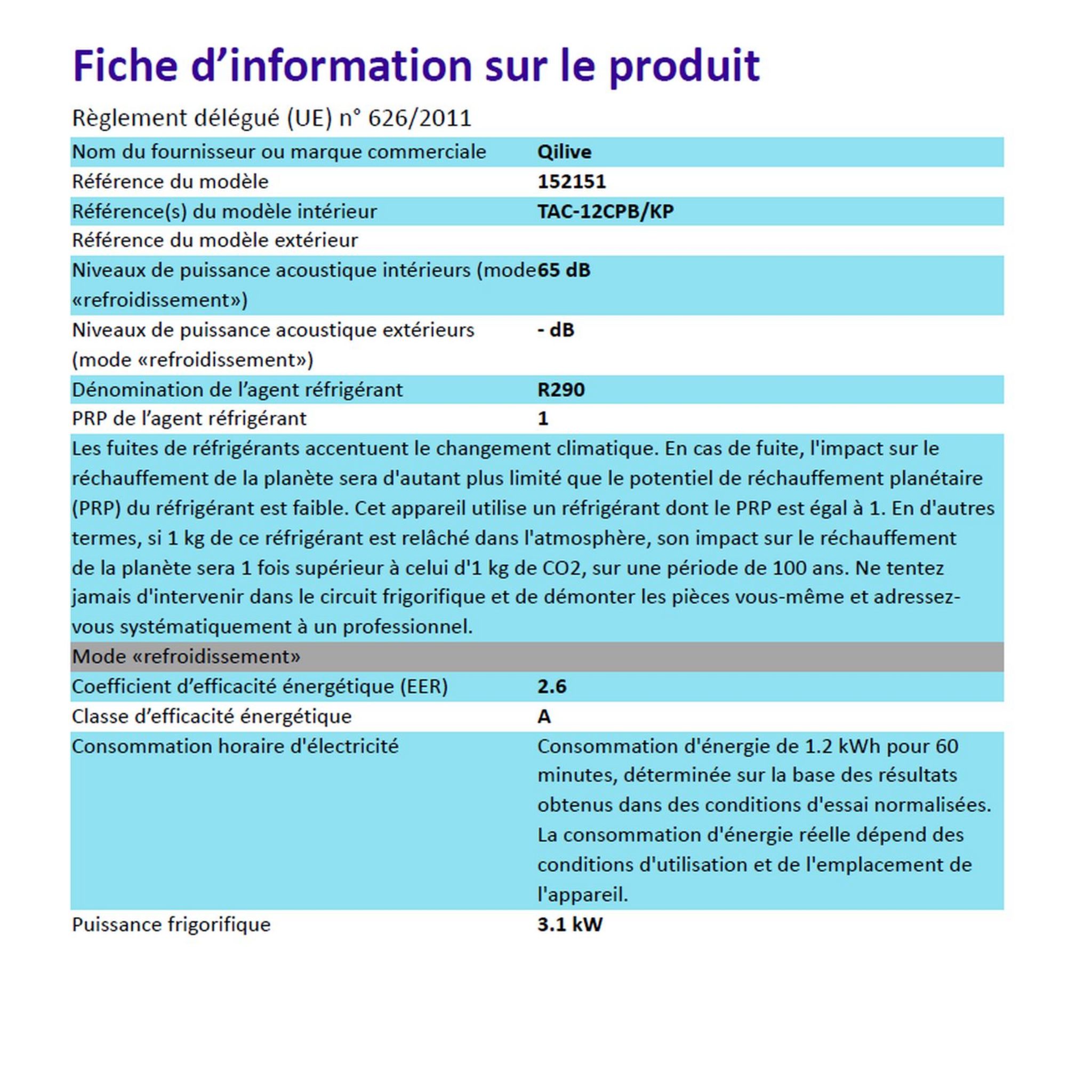 Voir la diapositive 2 : QILIVE Climatiseur mobile Q.6755 - Blanc