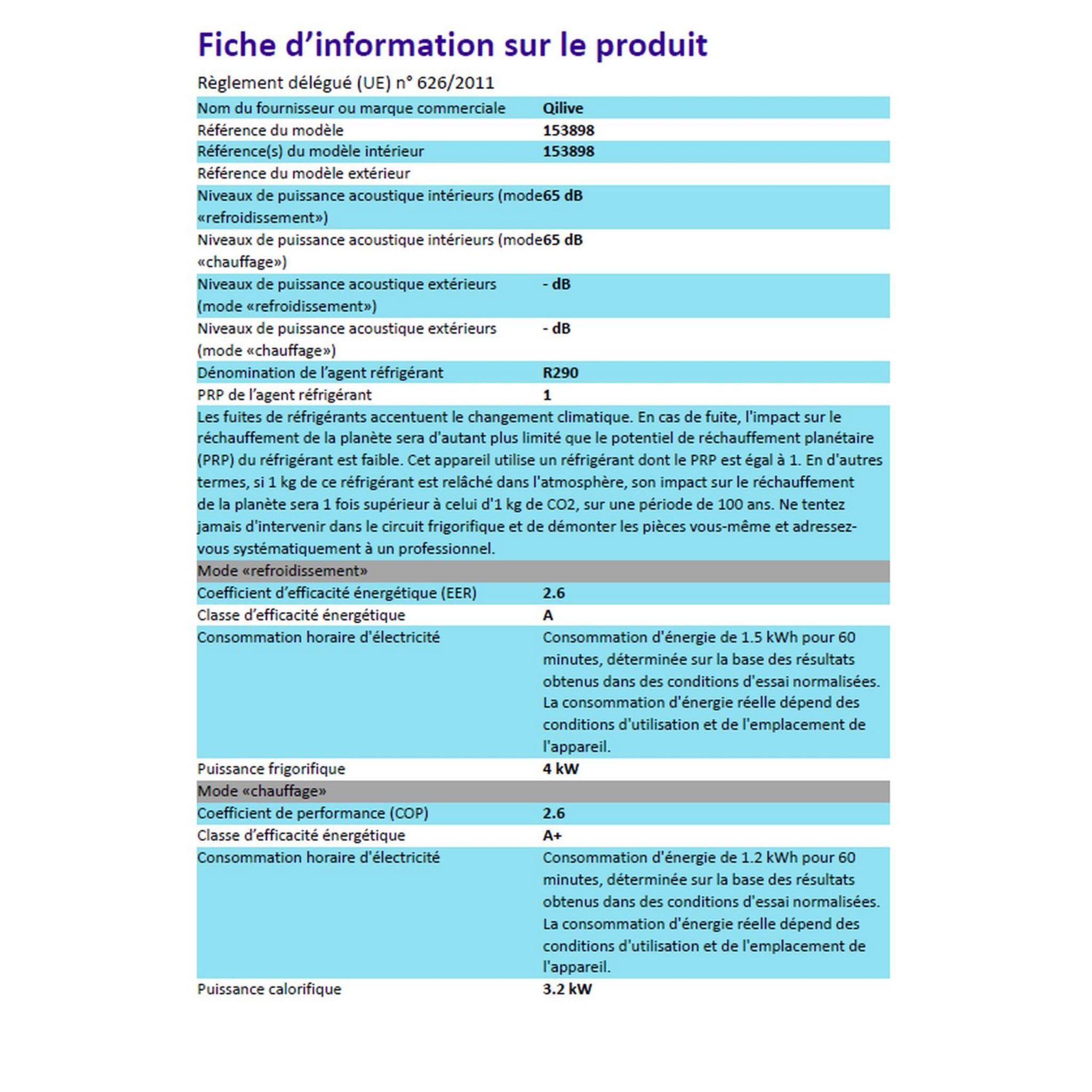 Voir la diapositive 2 : QILIVE Climatiseur mobile Q.6328 - Blanc et silver