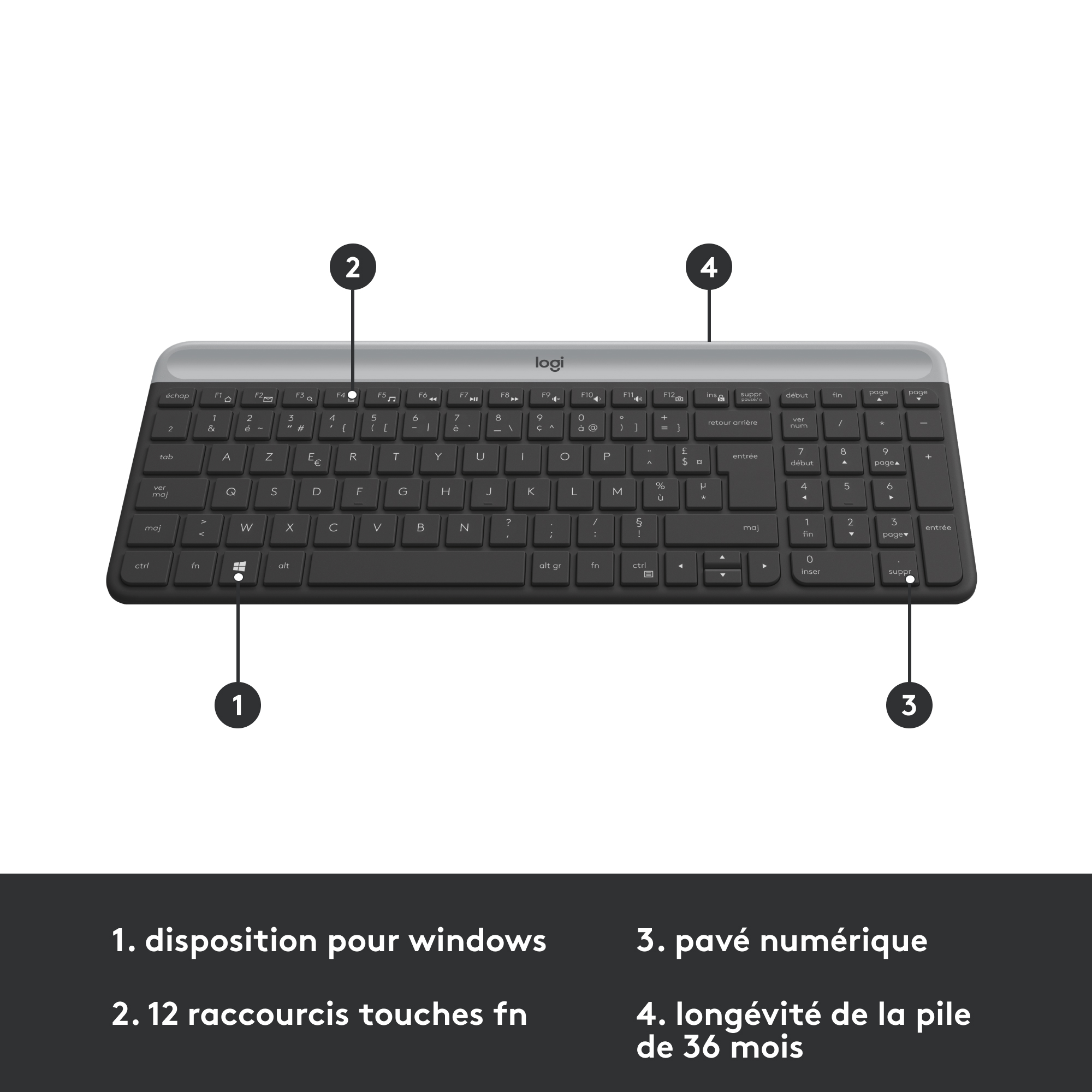 Voir la diapositive 6 : LOGITECH Clavier + Souris sans fil MK470