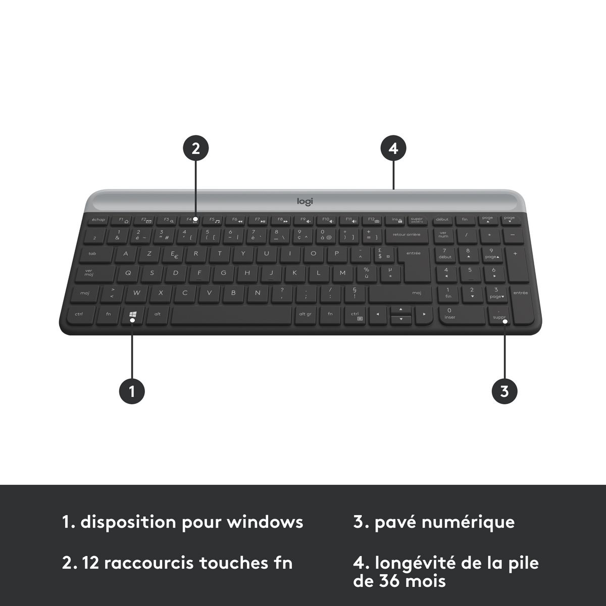 LOGITECH Clavier + Souris sans fil MK470