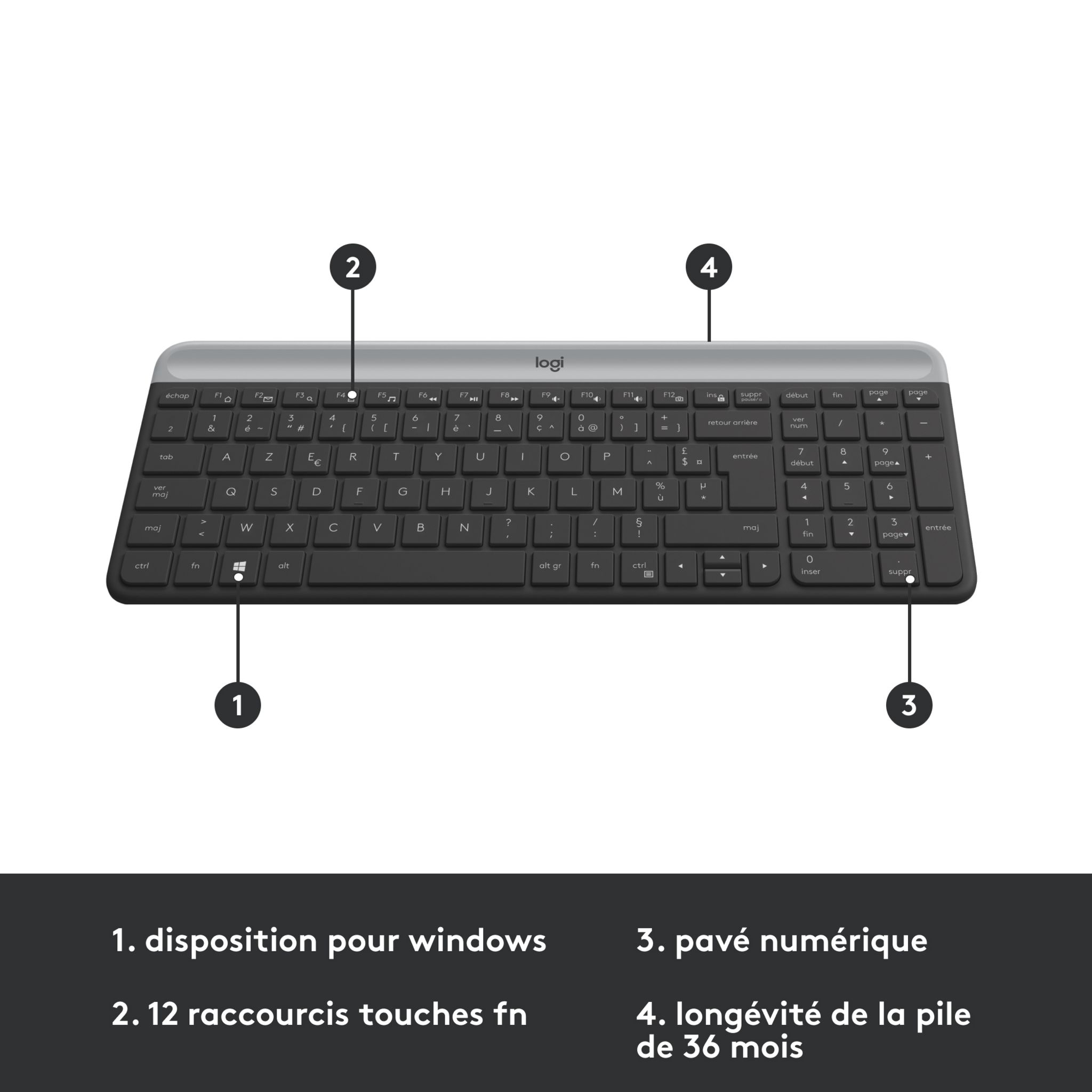 Voir la diapositive 6 : LOGITECH Clavier + Souris sans fil MK470