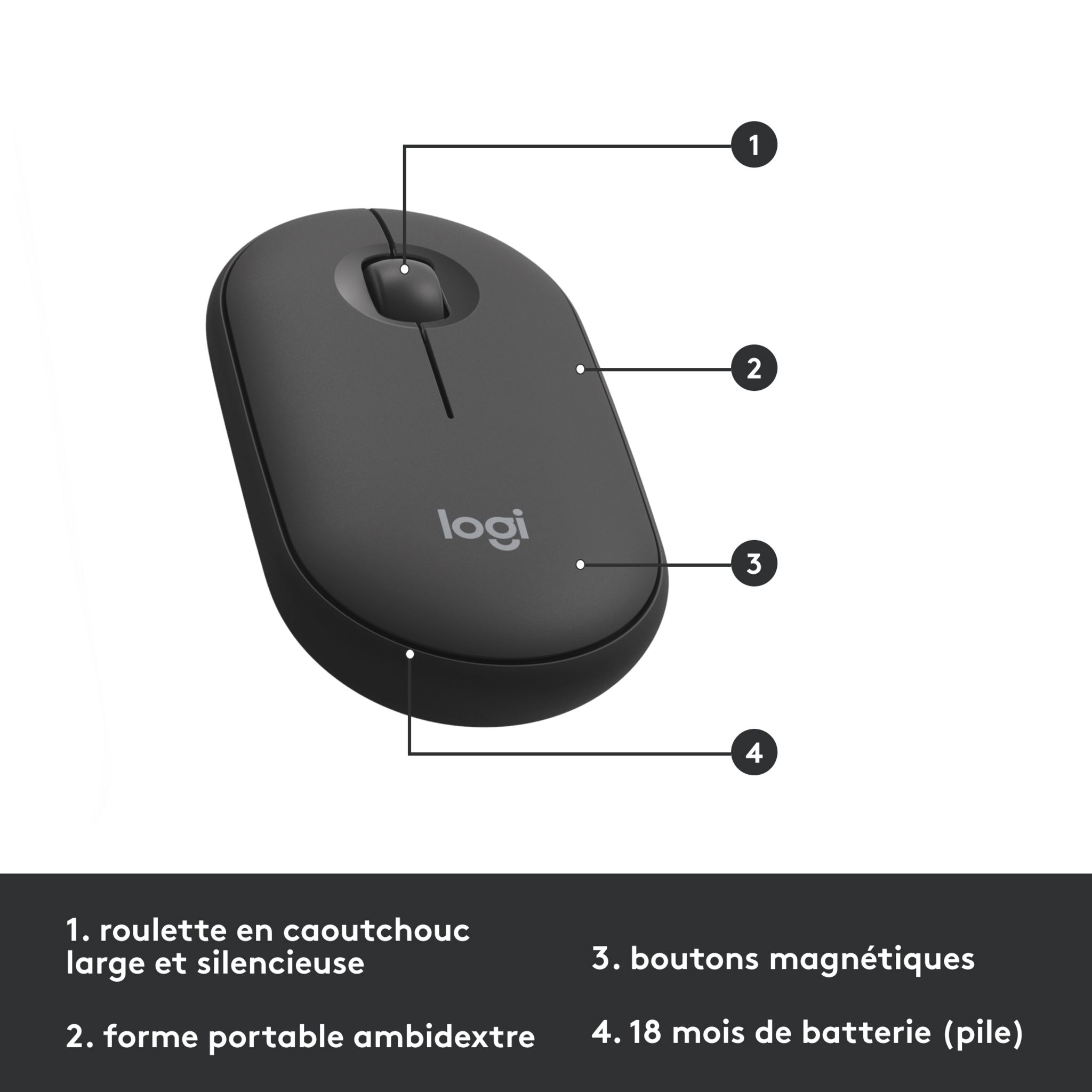 Voir la diapositive 7 : LOGITECH Clavier + Souris sans fil MK470