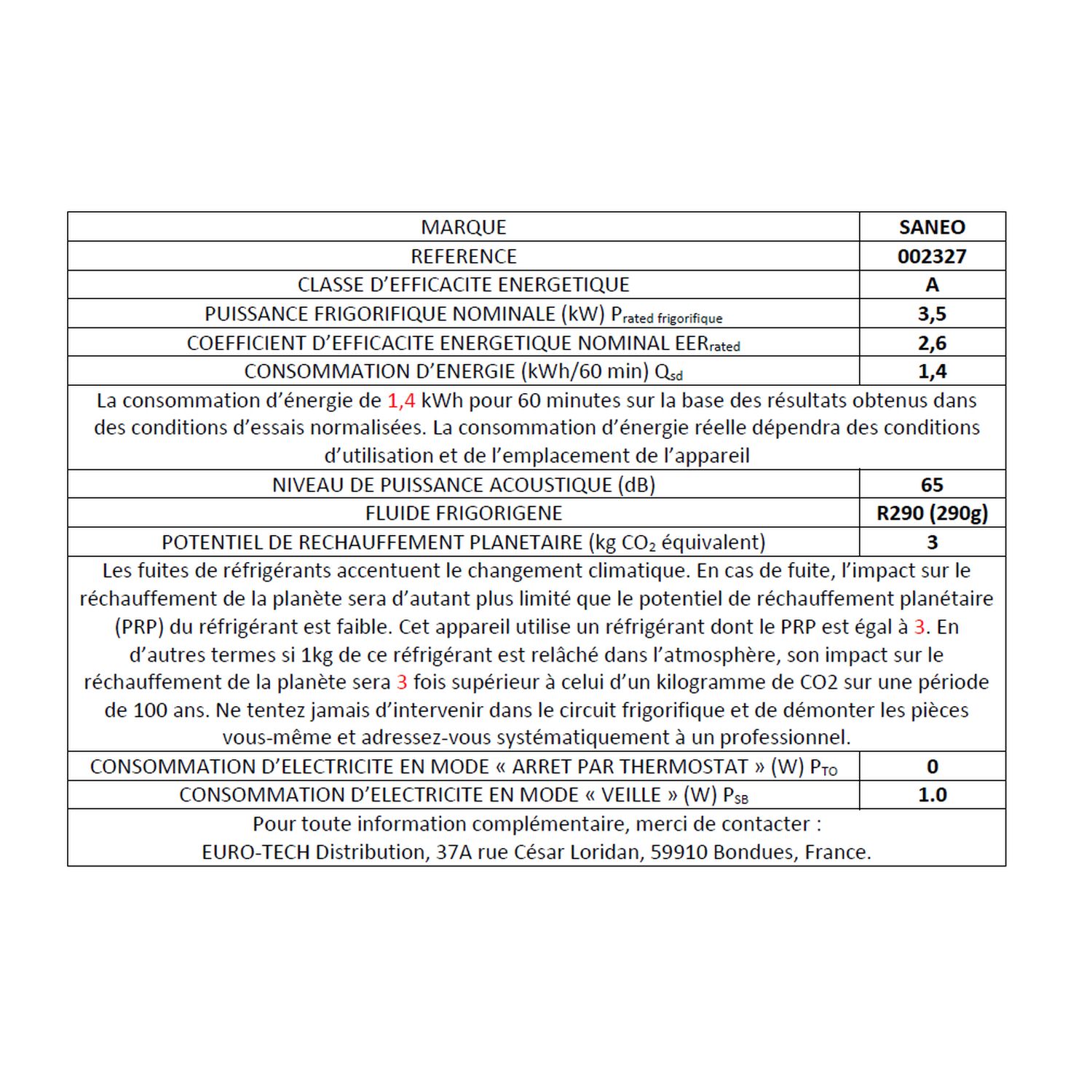 Voir la diapositive 2 : SANEO Climatiseur mobile connecté 2327 - Blanc