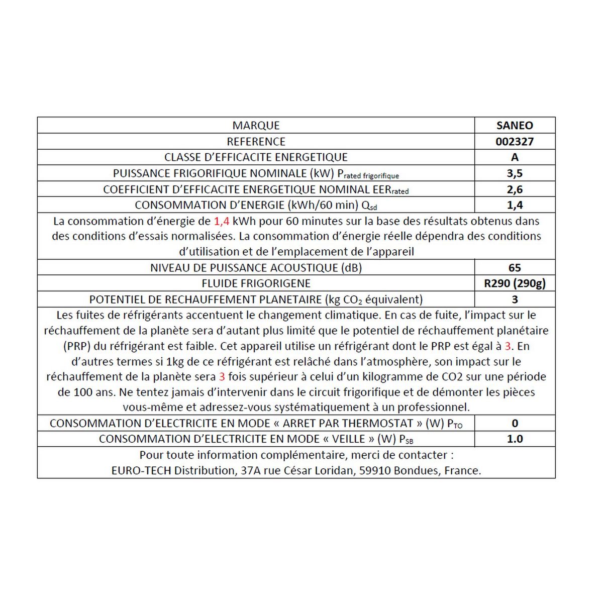 SANEO Climatiseur mobile connecté 2327 - Blanc