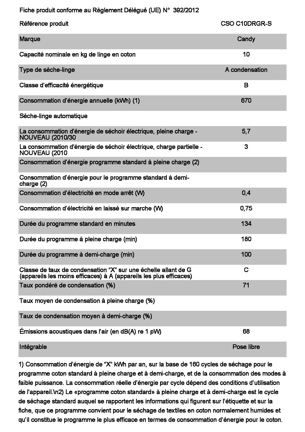 Voir la diapositive 2 : CANDY Sèche linge hublot CSO C10DRGR-S, 10 kg, Condensation, B
