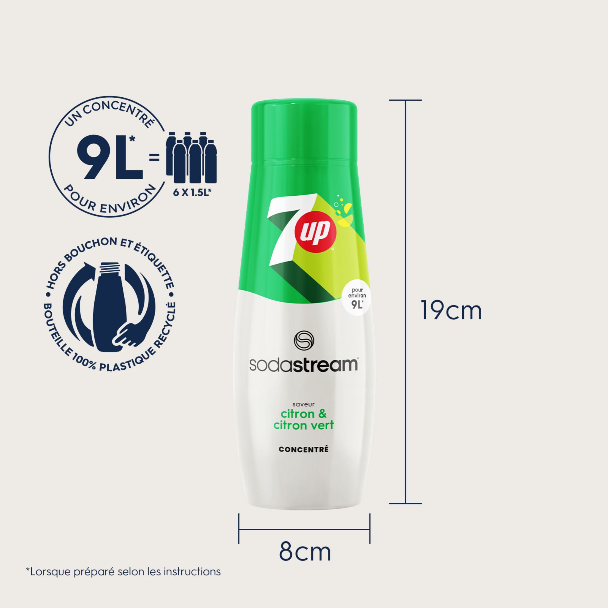 Voir la diapositive 6 : SODASTREAM Concentré Seven Up 440ml