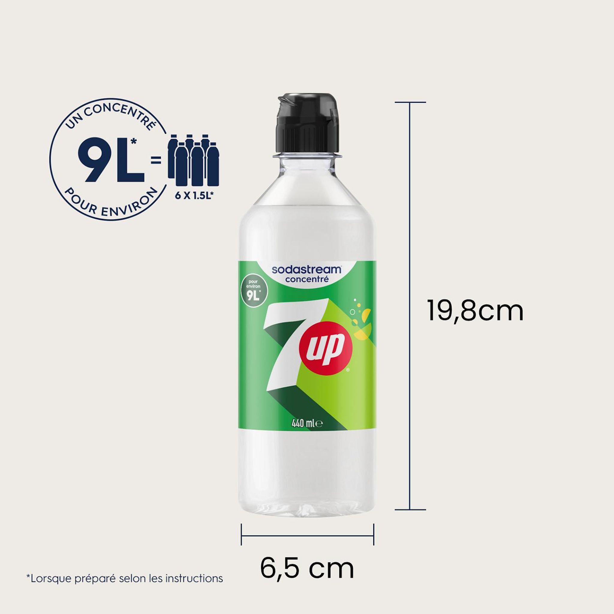 Voir la diapositive 10 : SODASTREAM Concentré Seven Up 440ml