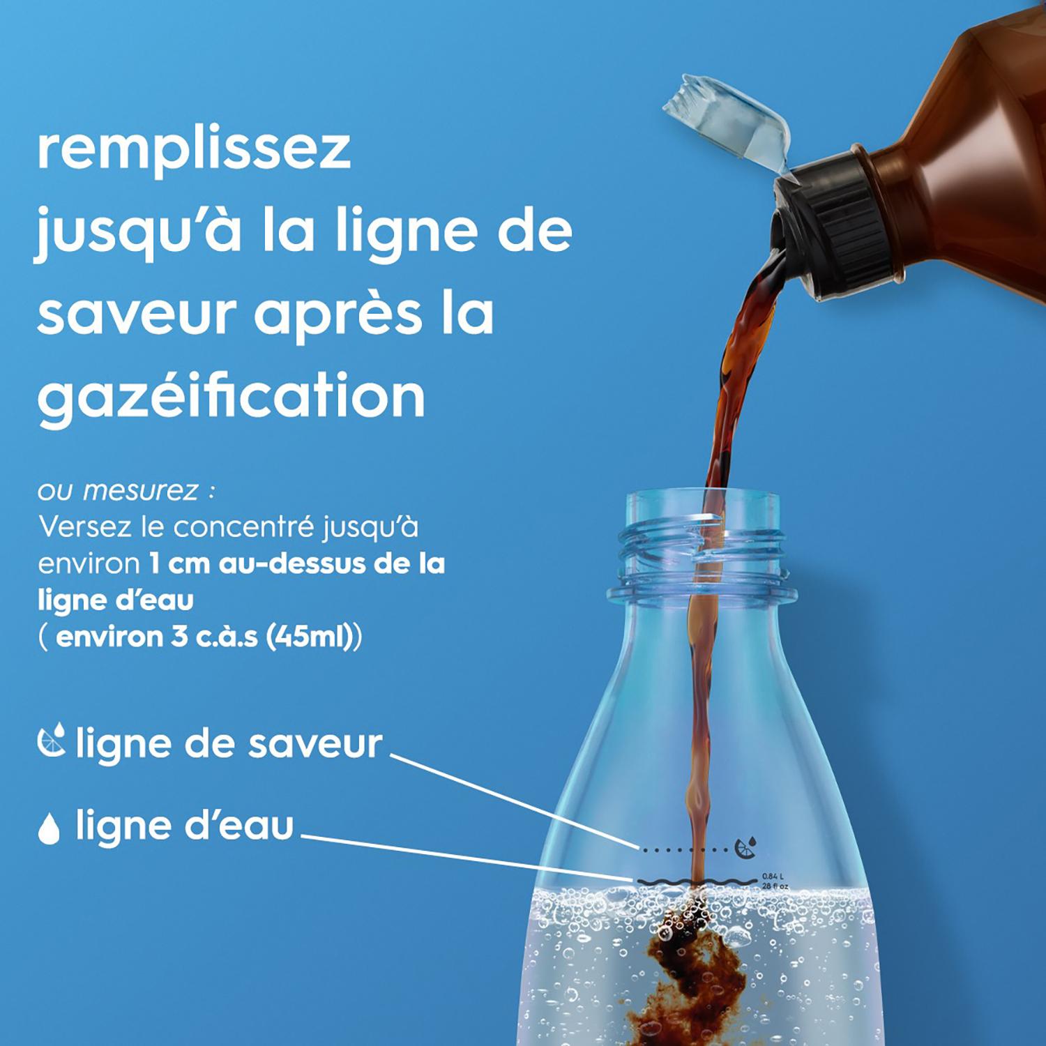 Voir la diapositive 6 : SODASTREAM Concentré Pepsi Max 440ml