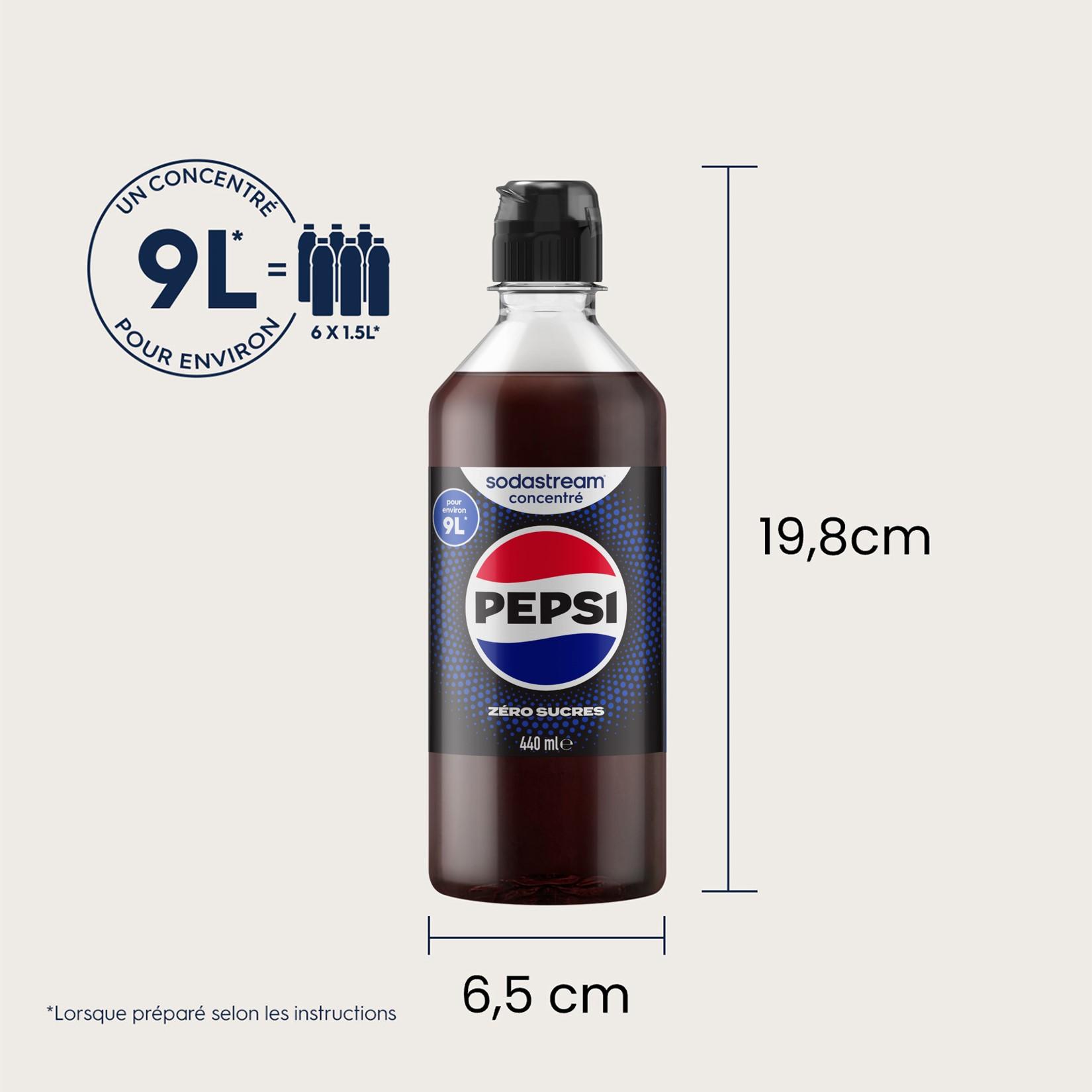 Voir la diapositive 9 : SODASTREAM Concentré Pepsi Max 440ml
