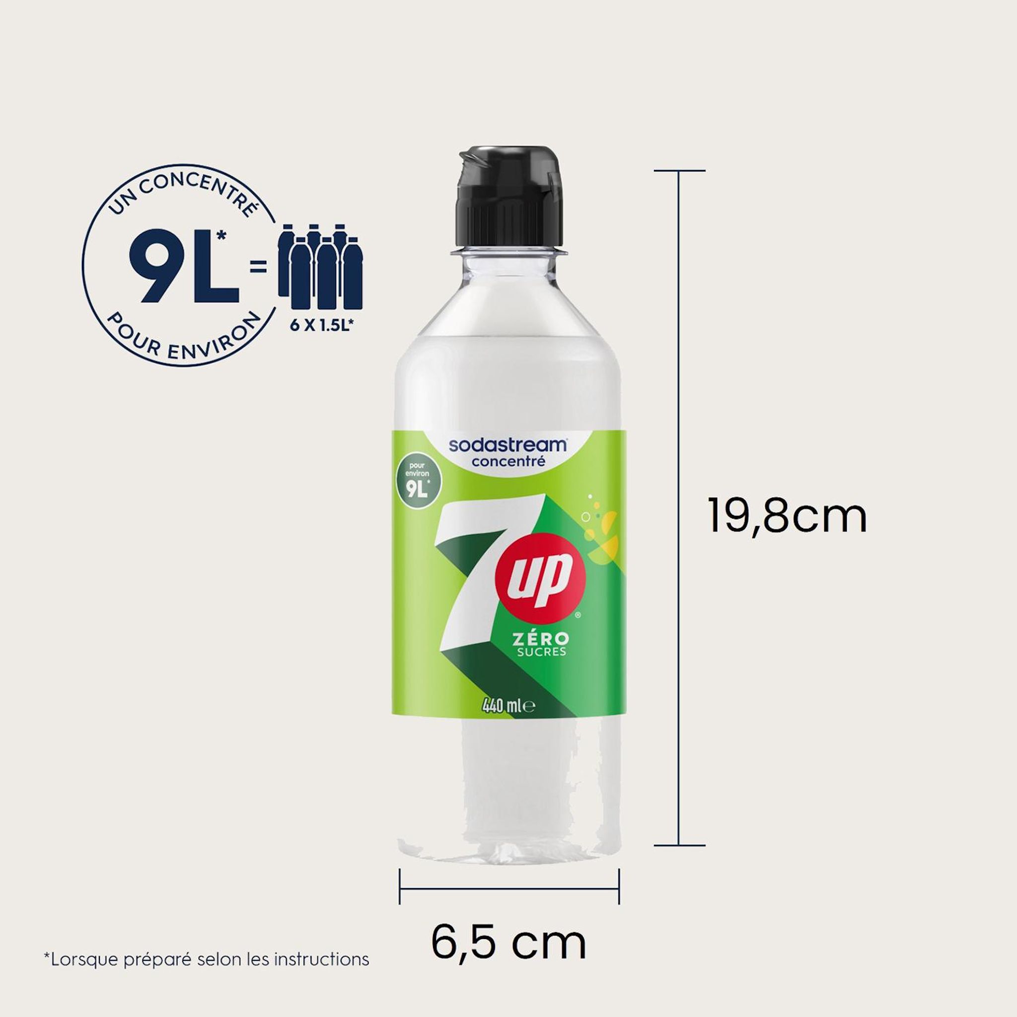 Voir la diapositive 10 : SODASTREAM Concentré pour soda 30011729