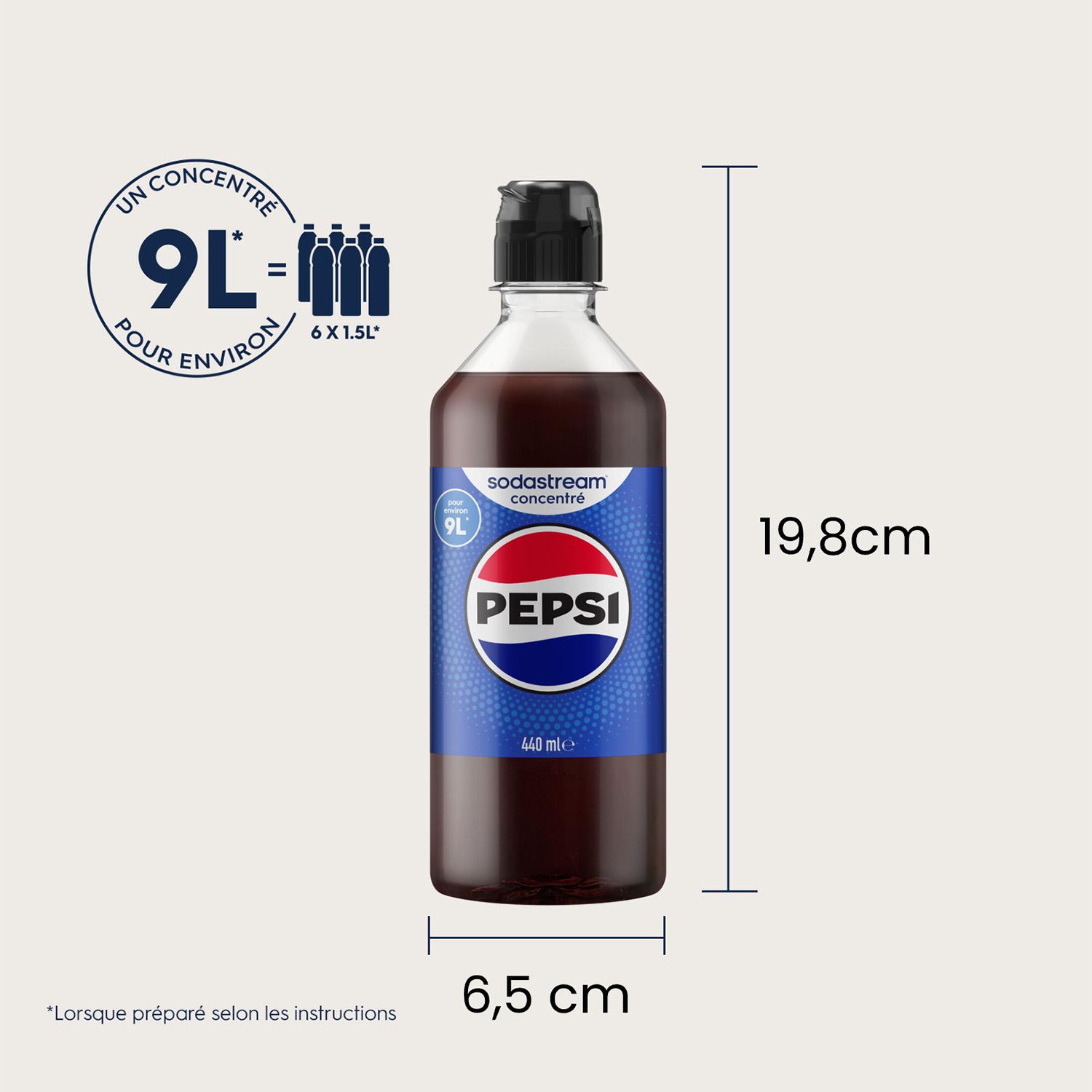 Voir la diapositive 9 : SODASTREAM Concentré Pepsi 440ml