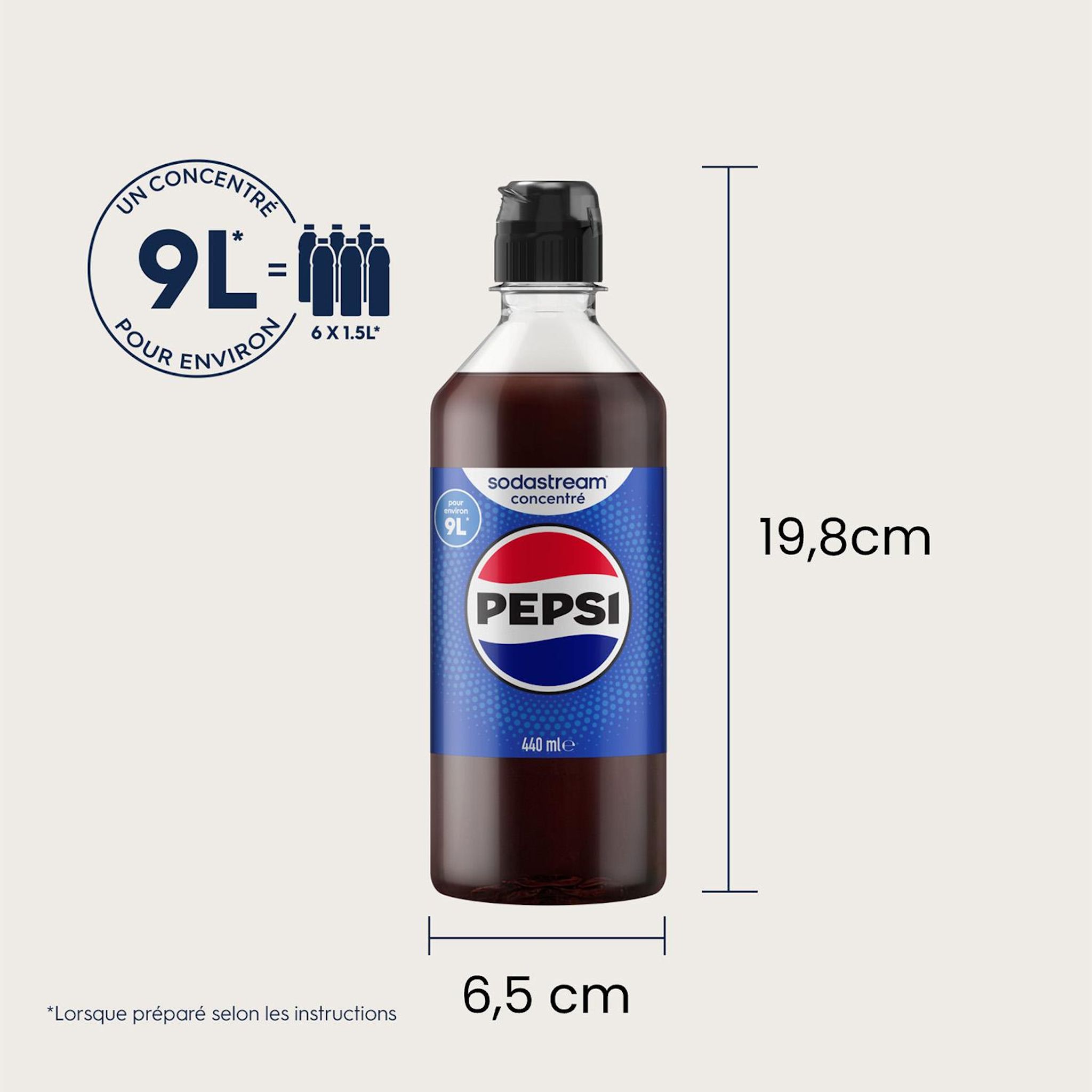 Voir la diapositive 10 : SODASTREAM Concentré Pepsi 440ml