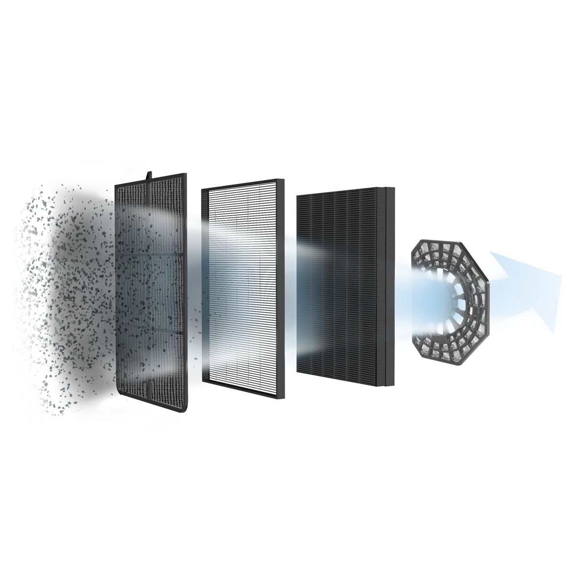 ROWENTA Purificateur d'air PU3040F0- Blanc