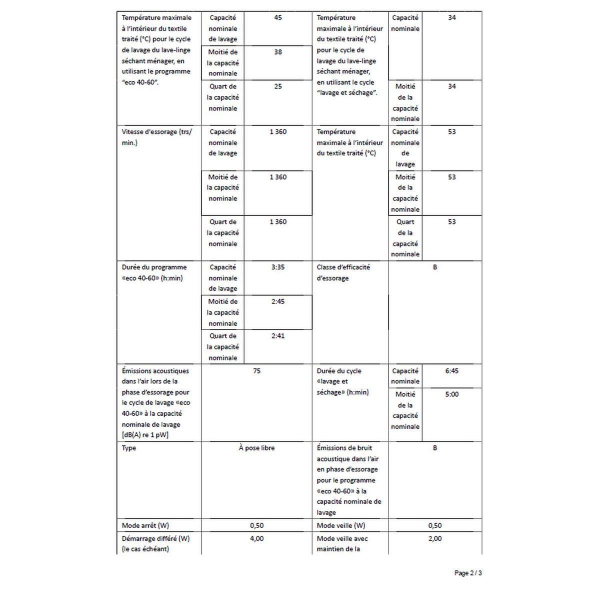 LG Lave linge séchant hublot F854N41WR, 8 kg lavage, 5 kg séchage, 1400 T/min, E