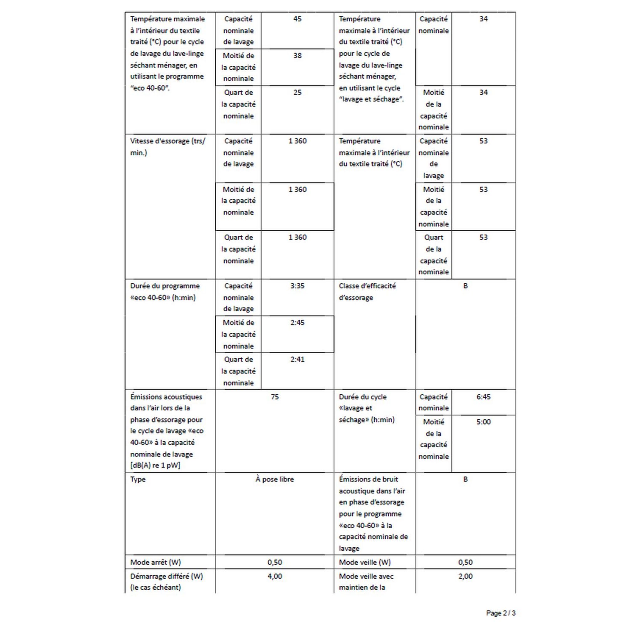 Voir la diapositive 9 : LG Lave linge séchant hublot F854N41WR, 8 kg lavage, 5 kg séchage, 1400 T/min, E