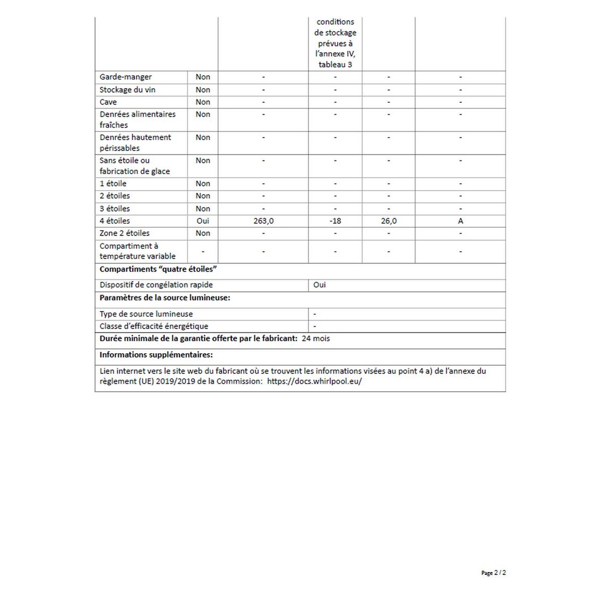 INDESIT Congélateur armoire UI8F1CW1, 263 L, Froid ventilé No Frost