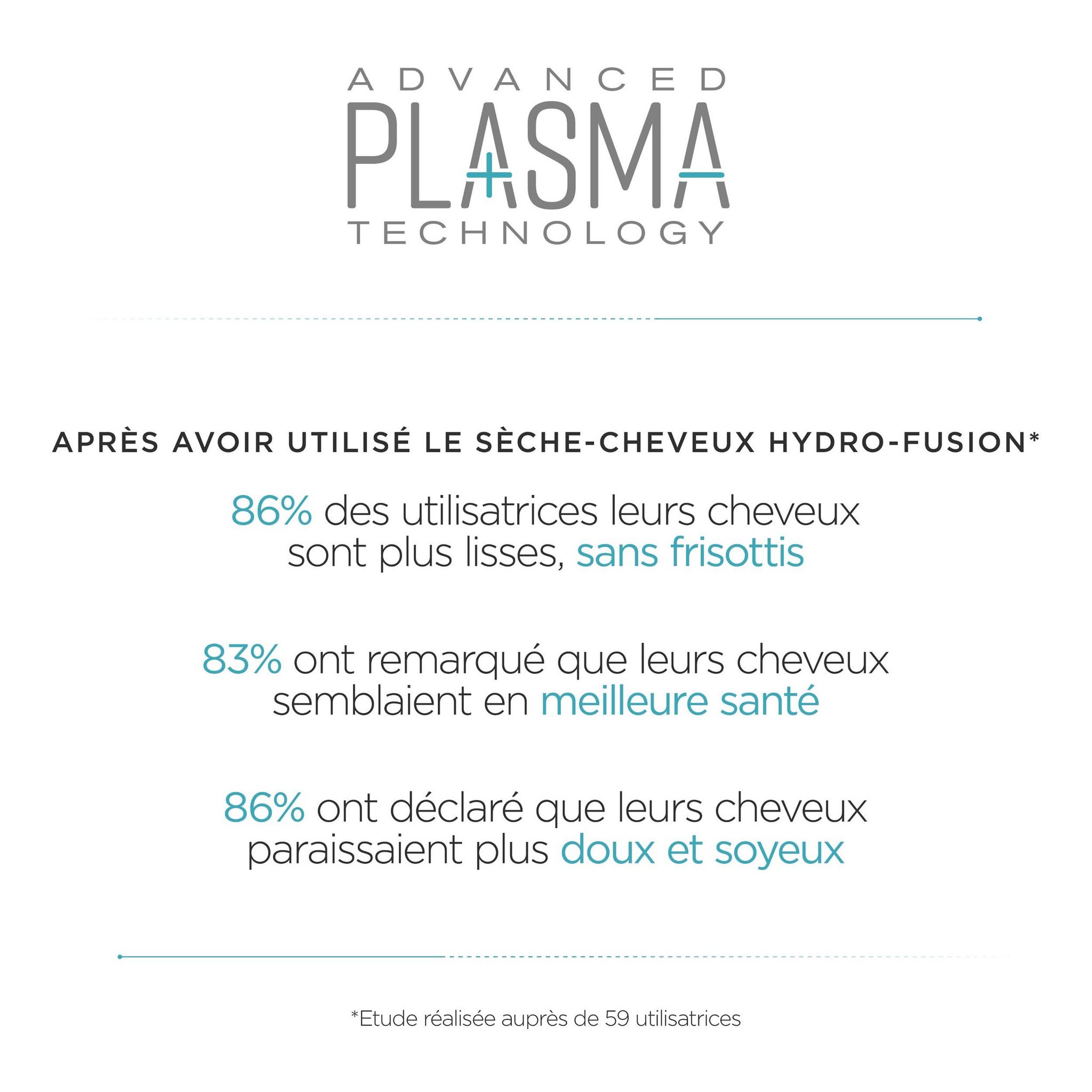 Voir la diapositive 8 : BABYLISS Sèche cheveux avec diffuseur fonction ionique Hydro-fusion D773DE - Gris