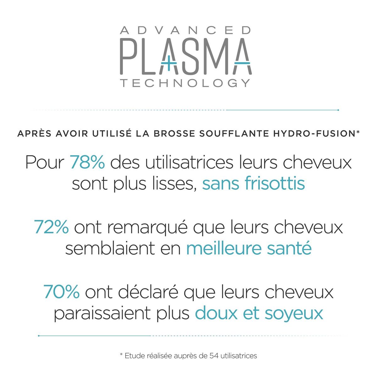 BABYLISS Brosse soufflante Hydro-fusion AS773E - Gris