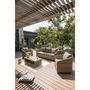 Voir la diapositive 3 : Salon bas de jardin - 5 places - Aluminium/Résine - Miel - HAVANA1 table basse + 1 canapé 3 personnes + 2 fauteuils