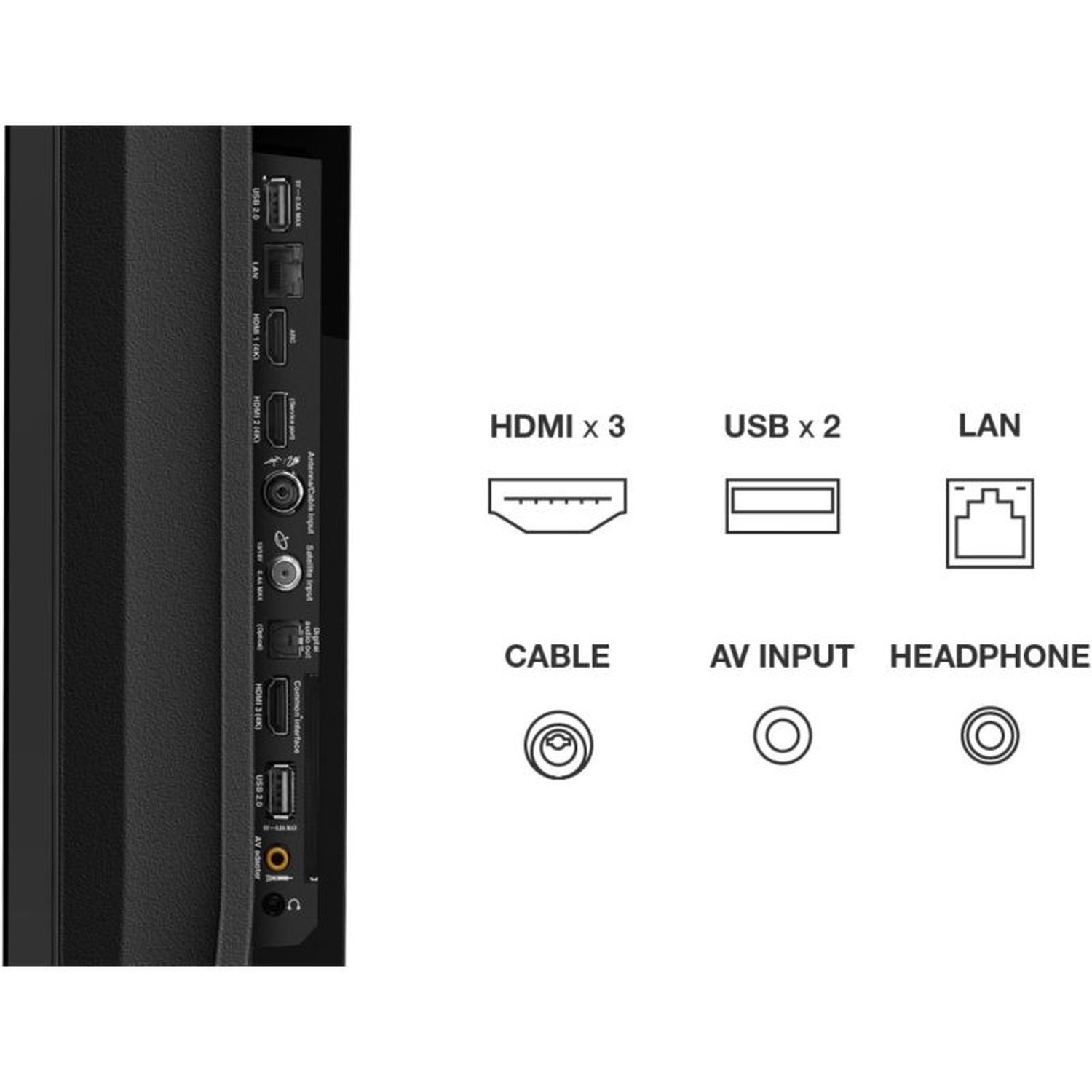 Voir la diapositive 6 : TCL 75P615 TV LED 4 UHD HDR 189 cm Android TV