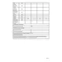 SELECLINE Congélateur table top 600081564, 70 L, Froid Statique