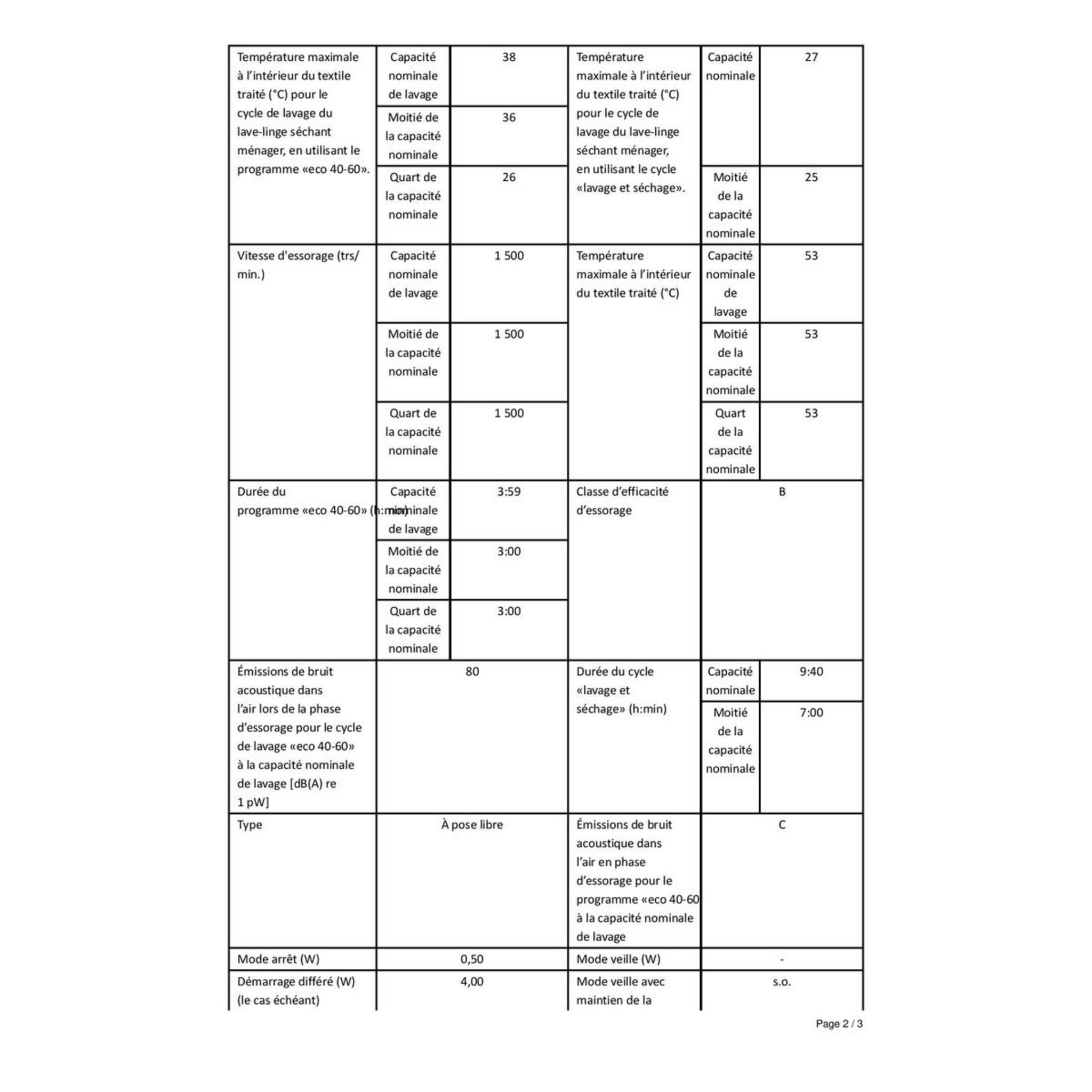 Voir la diapositive 8 : QILIVE Lave linge séchant hublot 600 082 849, 10 kg lavage, 7 kg séchage, 1500 T/min