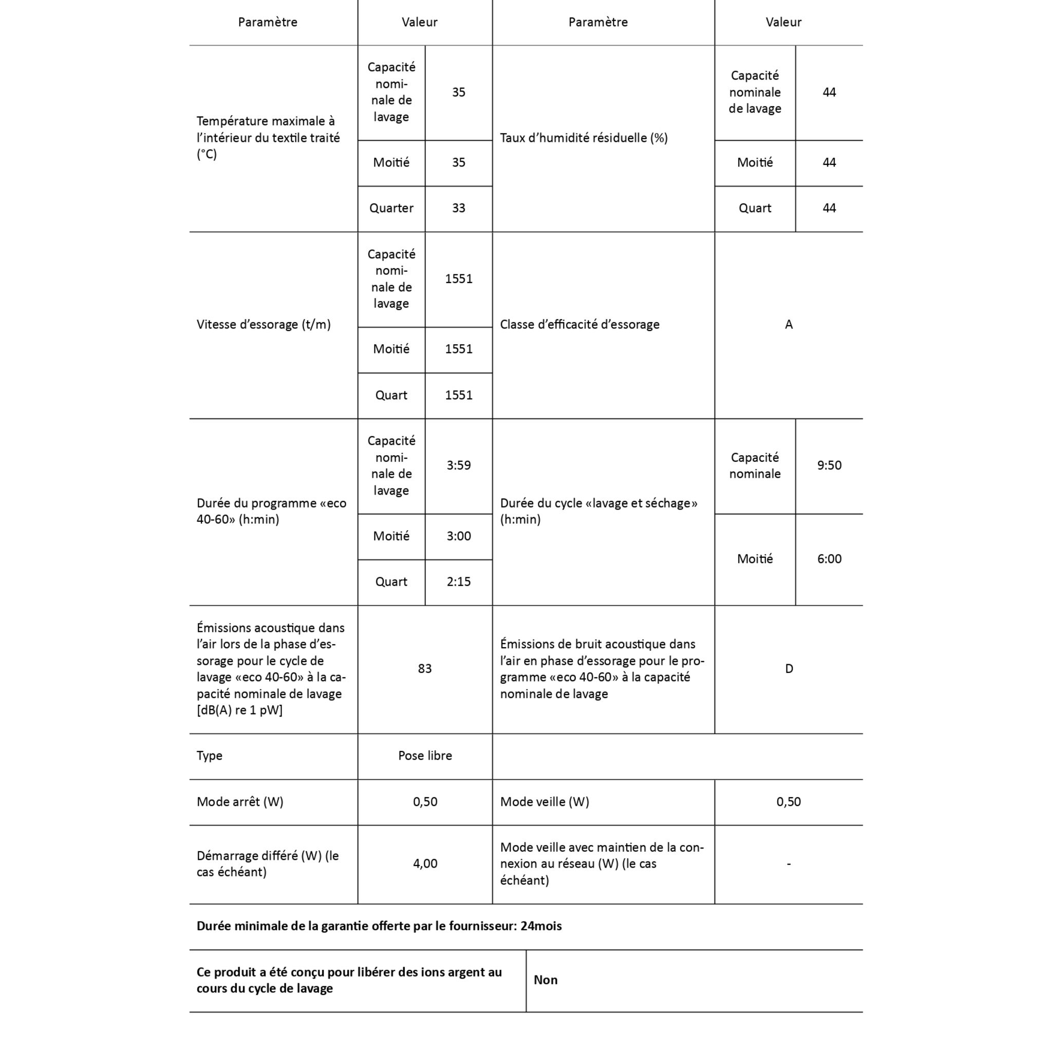 Voir la diapositive 6 : HOTPOINT Lave linge séchant hublot RDD1076287WKEUN, 10 kg lavage, 7 kg séchage, 1600 T/min, Condensation
