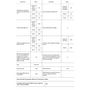Voir la diapositive 6 : HOTPOINT Lave linge séchant hublot RDD1076287WKEUN, 10 kg lavage, 7 kg séchage, 1600 T/min, Condensation