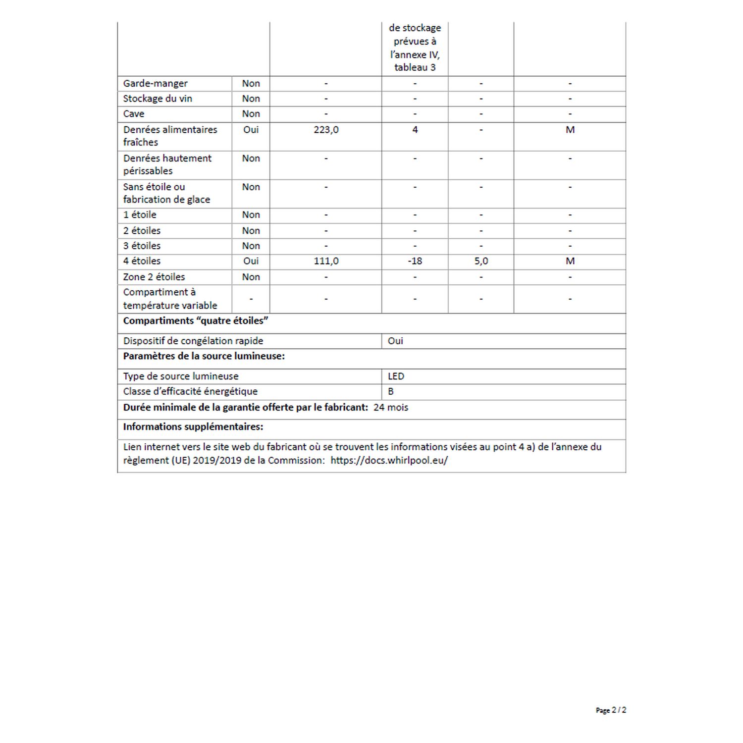 Voir la diapositive 3 : INDESIT Réfrigérateur combiné LI8S1ESAQUA, 334 L, Froid statique, F