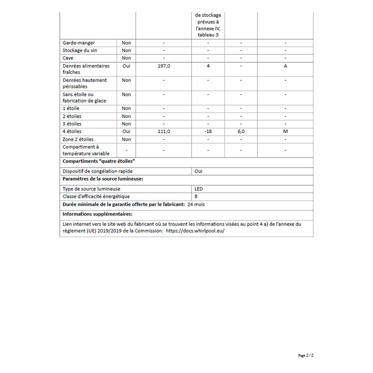 INDESIT Réfrigérateur combiné LI7S1EW, 308 L, Froid Statique