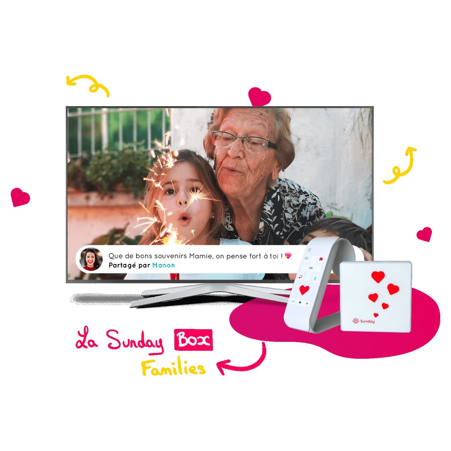 Voir la diapositive 6 : SUNDAY Box de partage photos Box Families