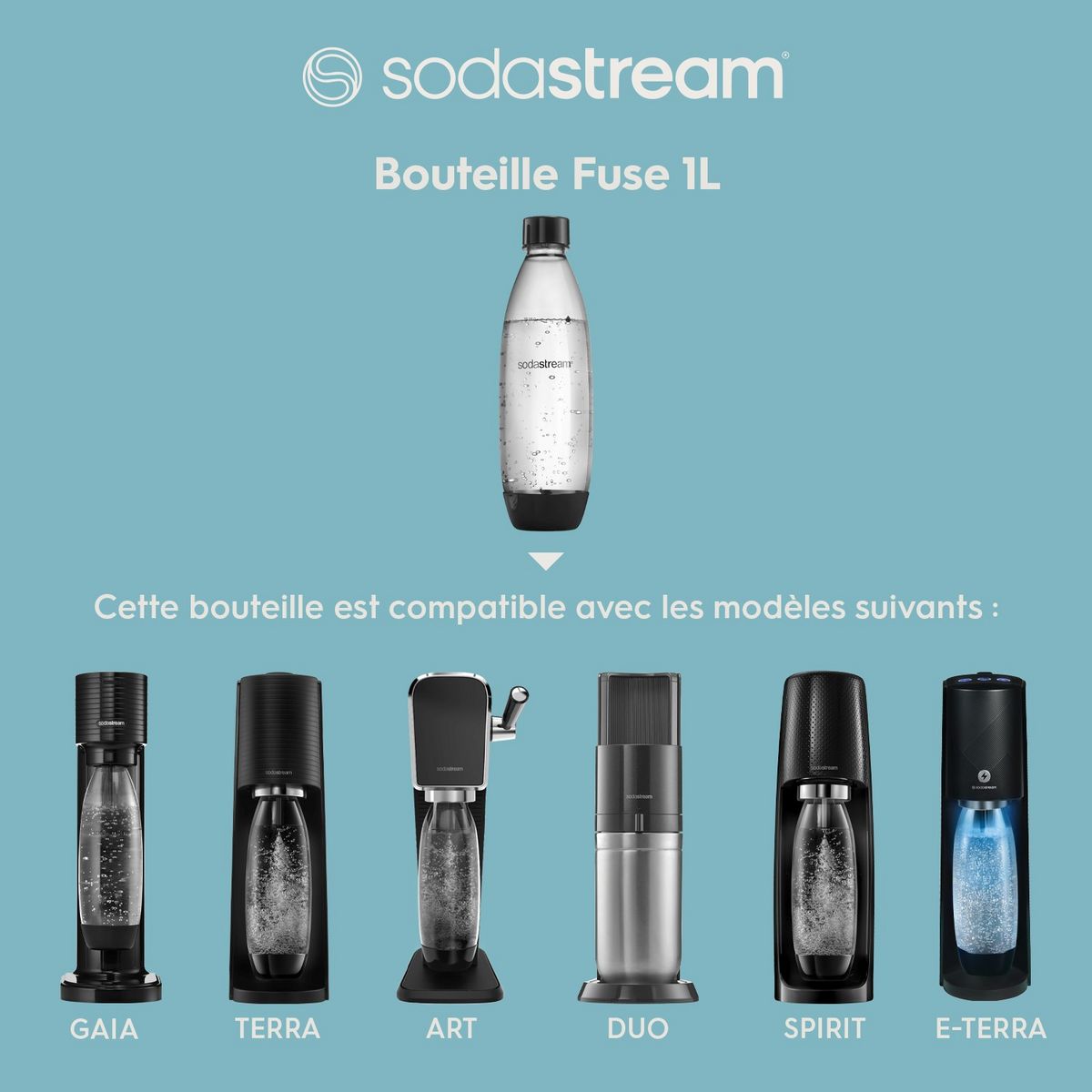 SODASTREAM Pack 2 bouteilles LV3000241