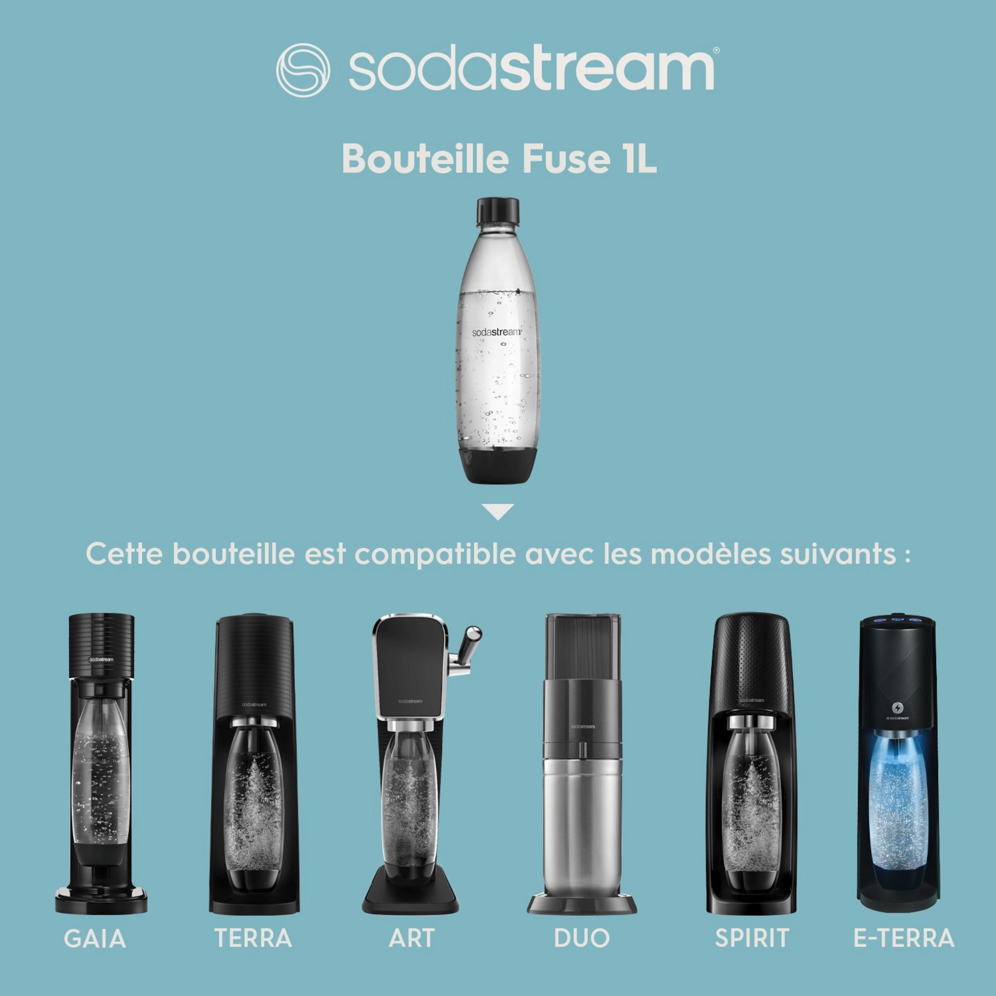 Voir la diapositive 6 : SODASTREAM Pack 2 bouteilles LV3000241