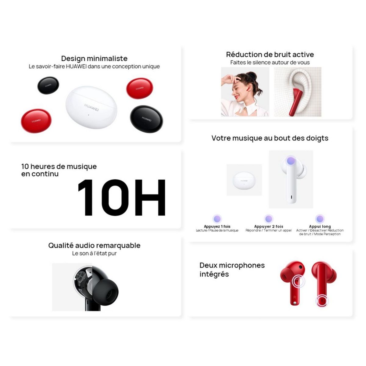 HUAWEI Écouteurs Bluetooth FreeBuds 4i avec étui de recharge - Blanc