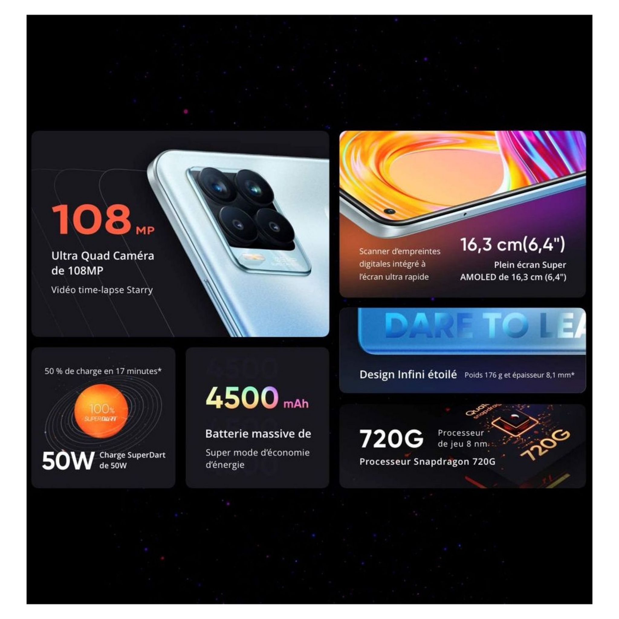 Voir la diapositive 6 : REALME Smartphone 8 Pro 128 Go  6.4 pouces  Noir  4G  Double Nano Sim