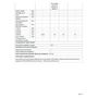 Voir la diapositive 4 : WHIRLPOOL Congélateur coffre WHS1421, 132 L, Froid statique