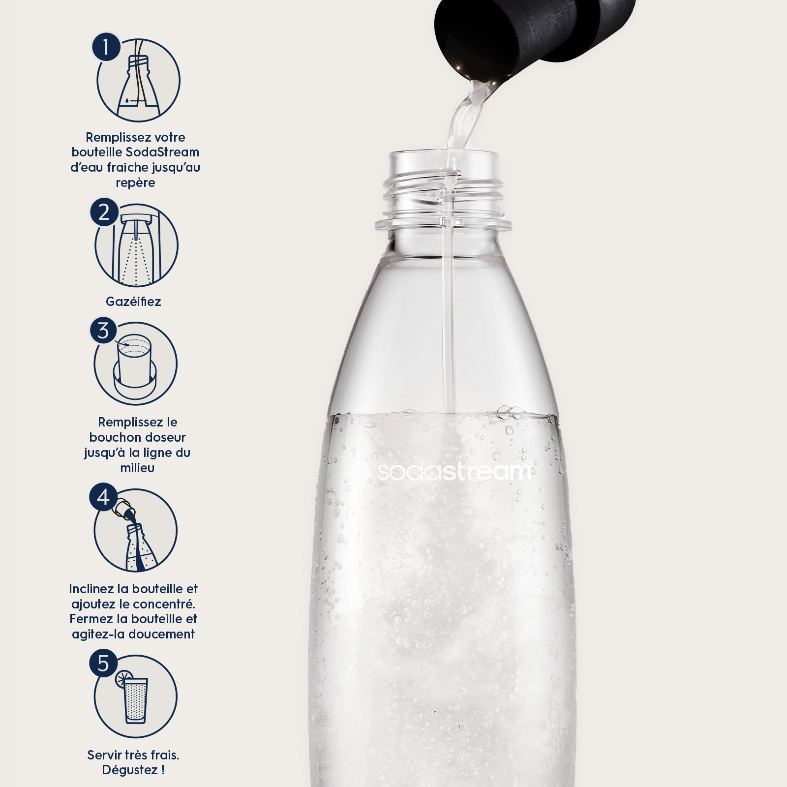 Voir la diapositive 7 : SODASTREAM Concentré 7 Up Mojito sans sucres 30011730 - Vert