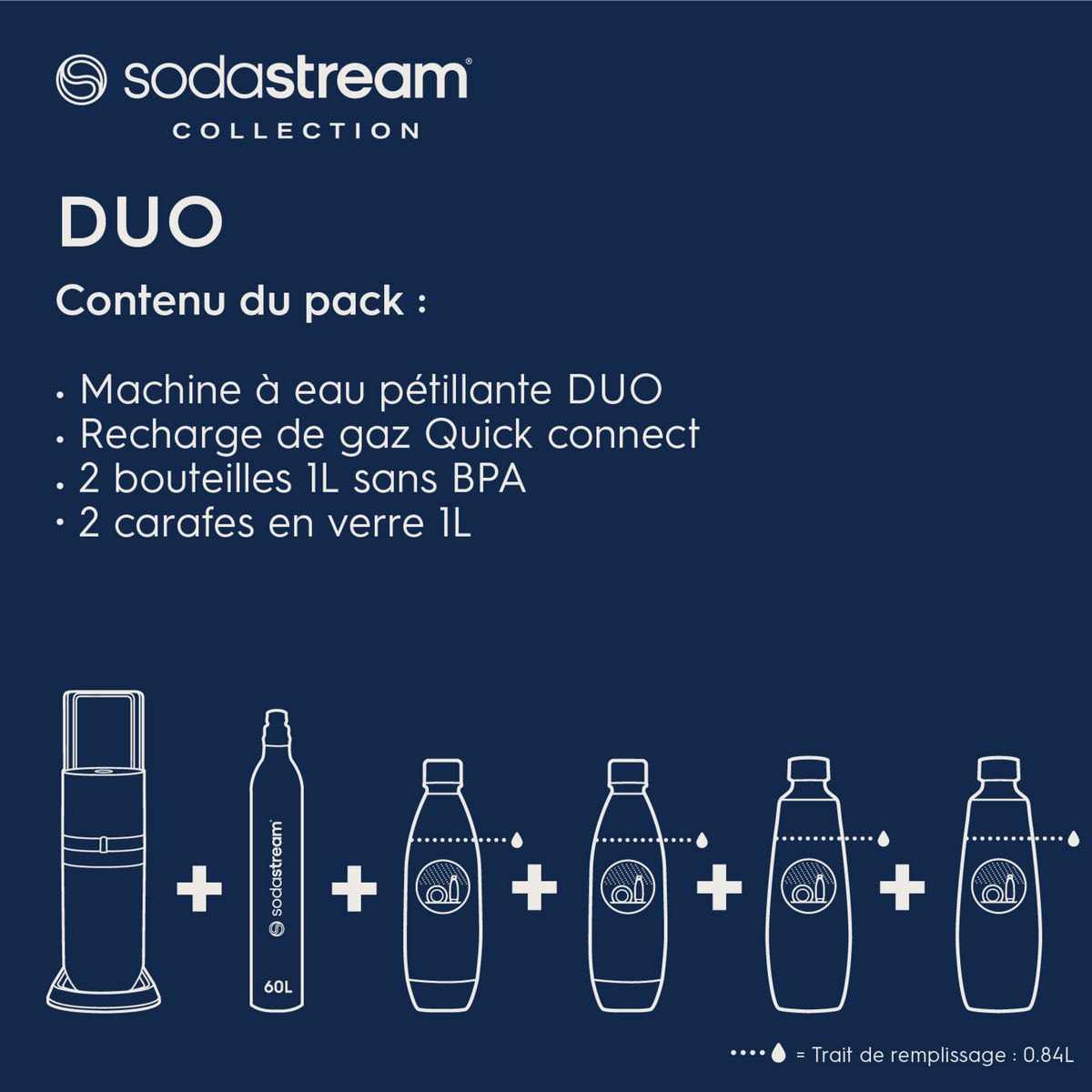 SODASTREAM Machine de gazéification DUO - Noir