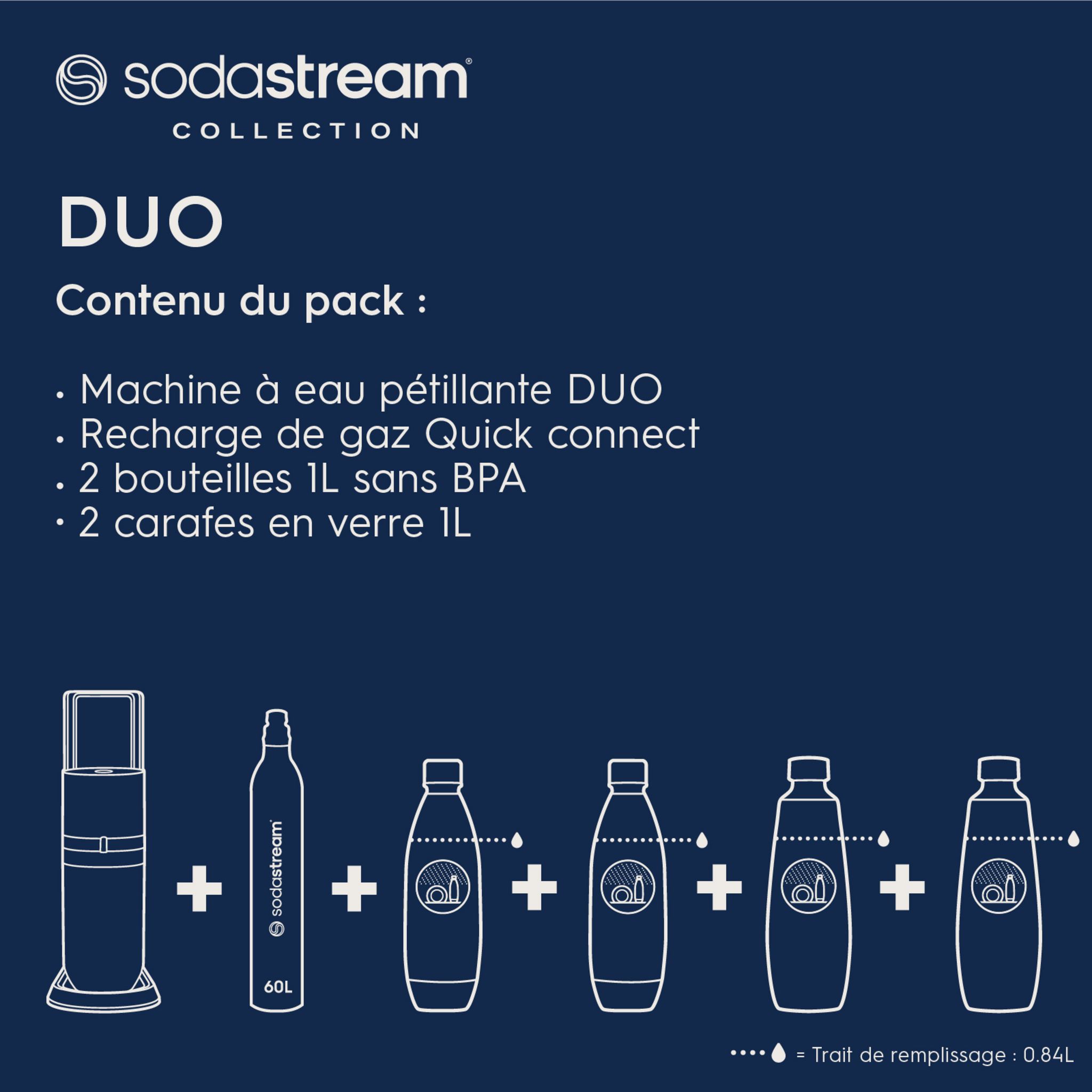 Voir la diapositive 4 : SODASTREAM Machine de gazéification DUO - Noir