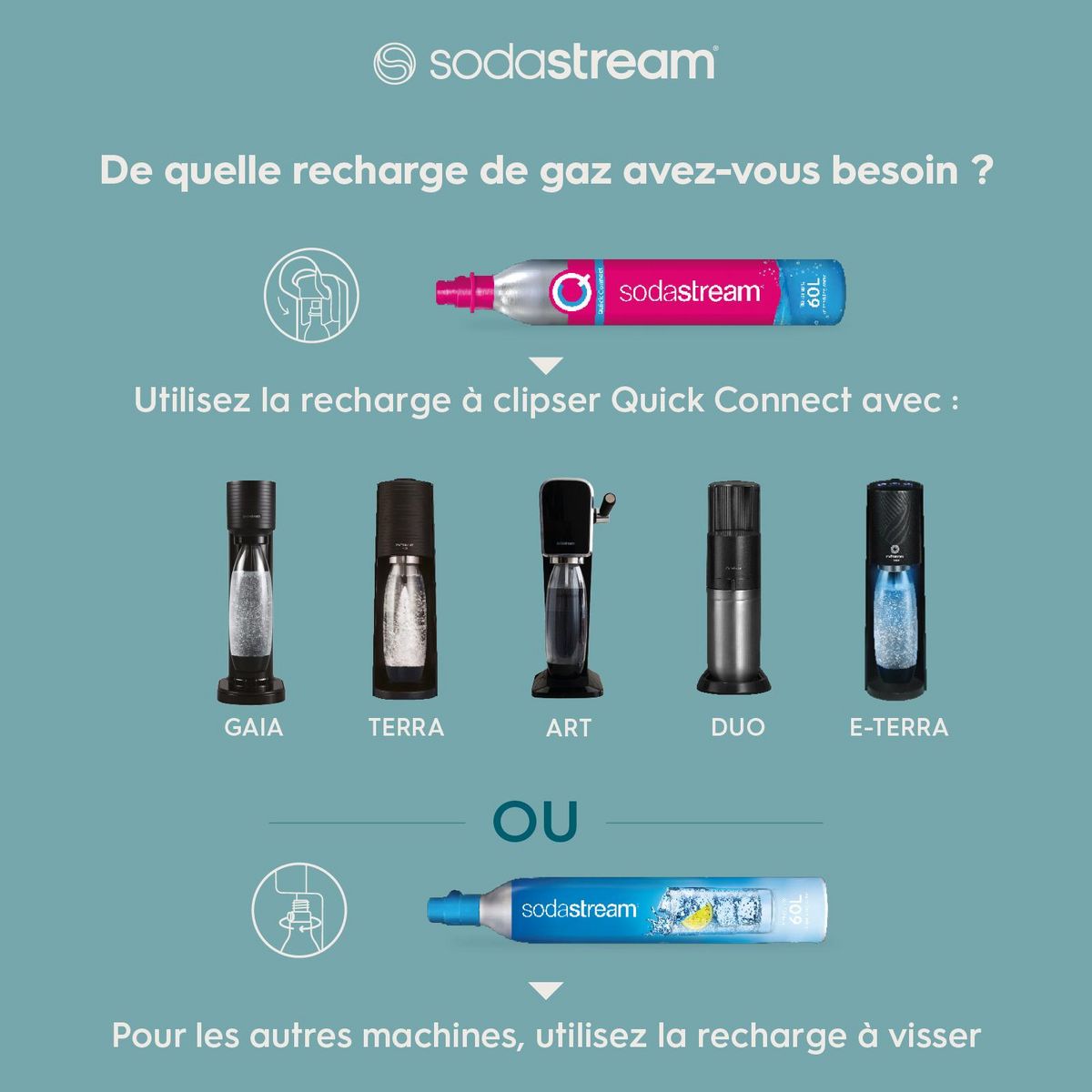 SODASTREAM Machine à soda TERRA - Noir