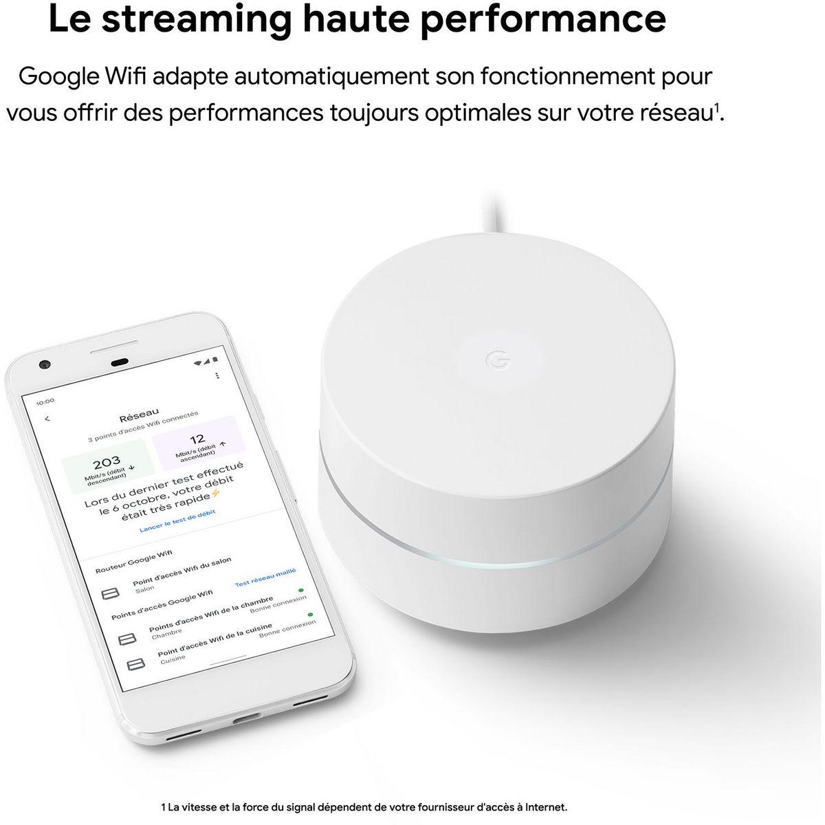 GOOGLE Répéteur Mesh Wifi Routeur - Pack 1 - Blanc
