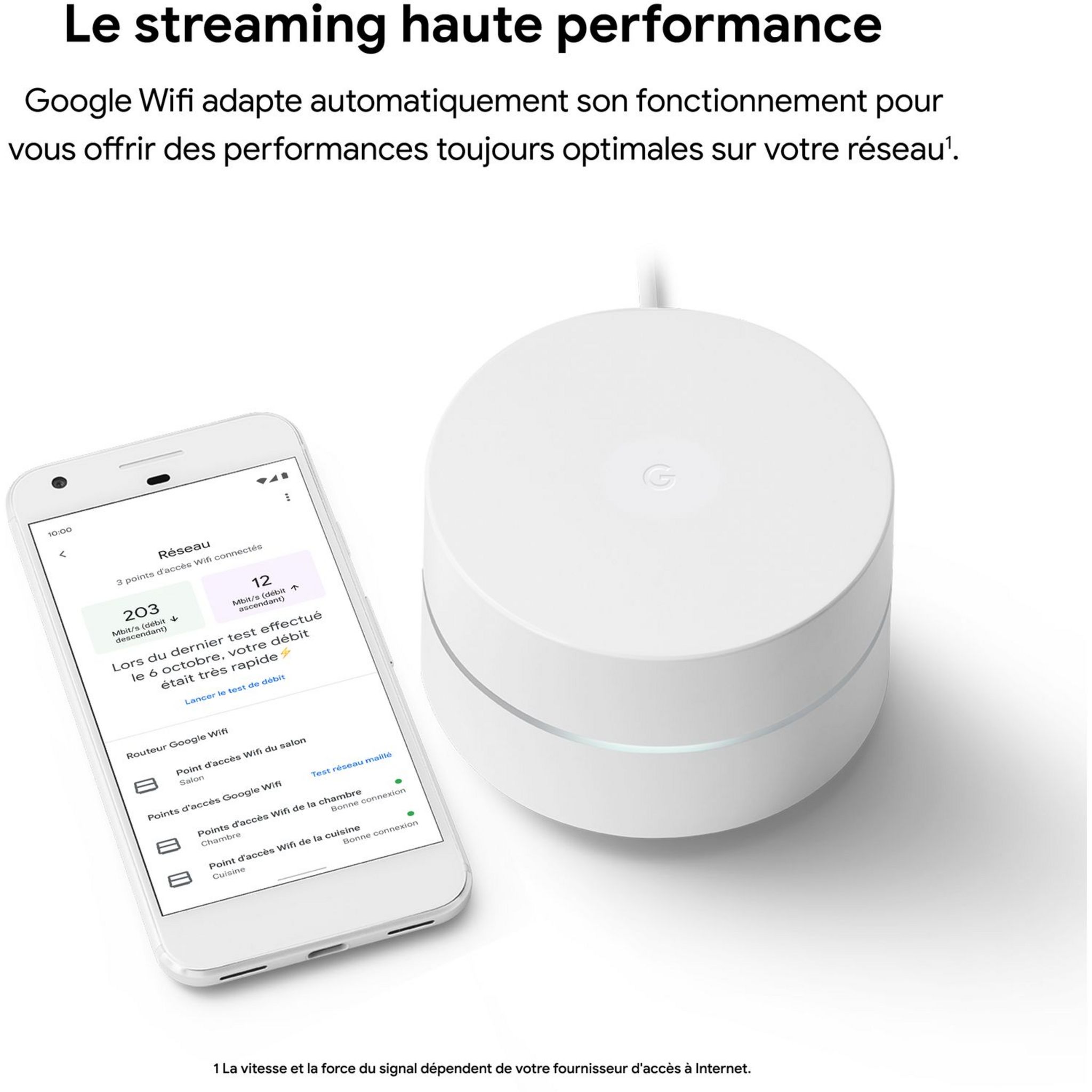 Voir la diapositive 5 : GOOGLE Répéteur Mesh Wifi Routeur - Pack 1 - Blanc