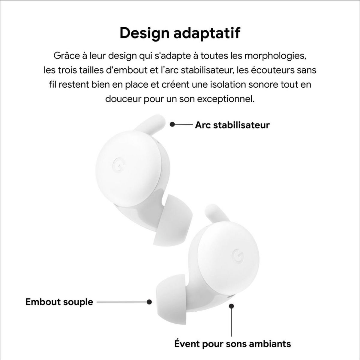 GOOGLE Écouteurs True Wireless Pixel Buds A - Blanc