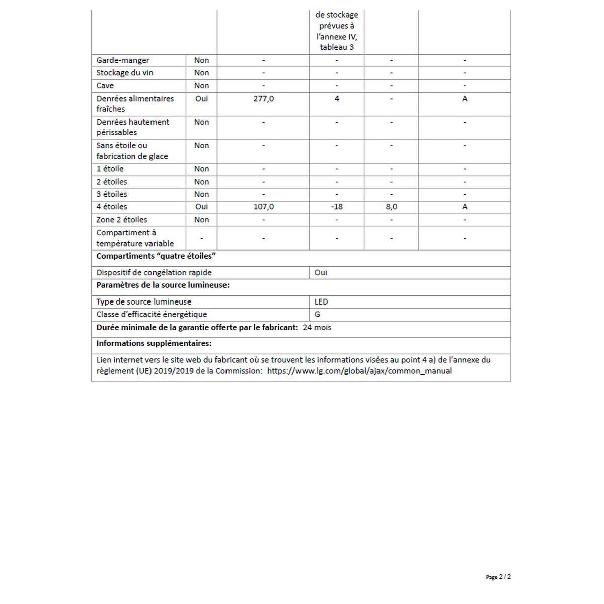 LG Réfrigérateur combiné GBP32DSLZN, 384 L, Froid ventilé No frost